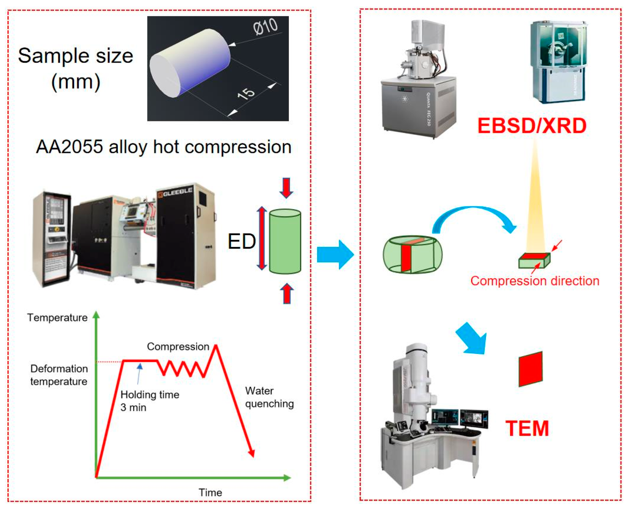 Metals 12 01787 g001 Metals 12 01787 g001