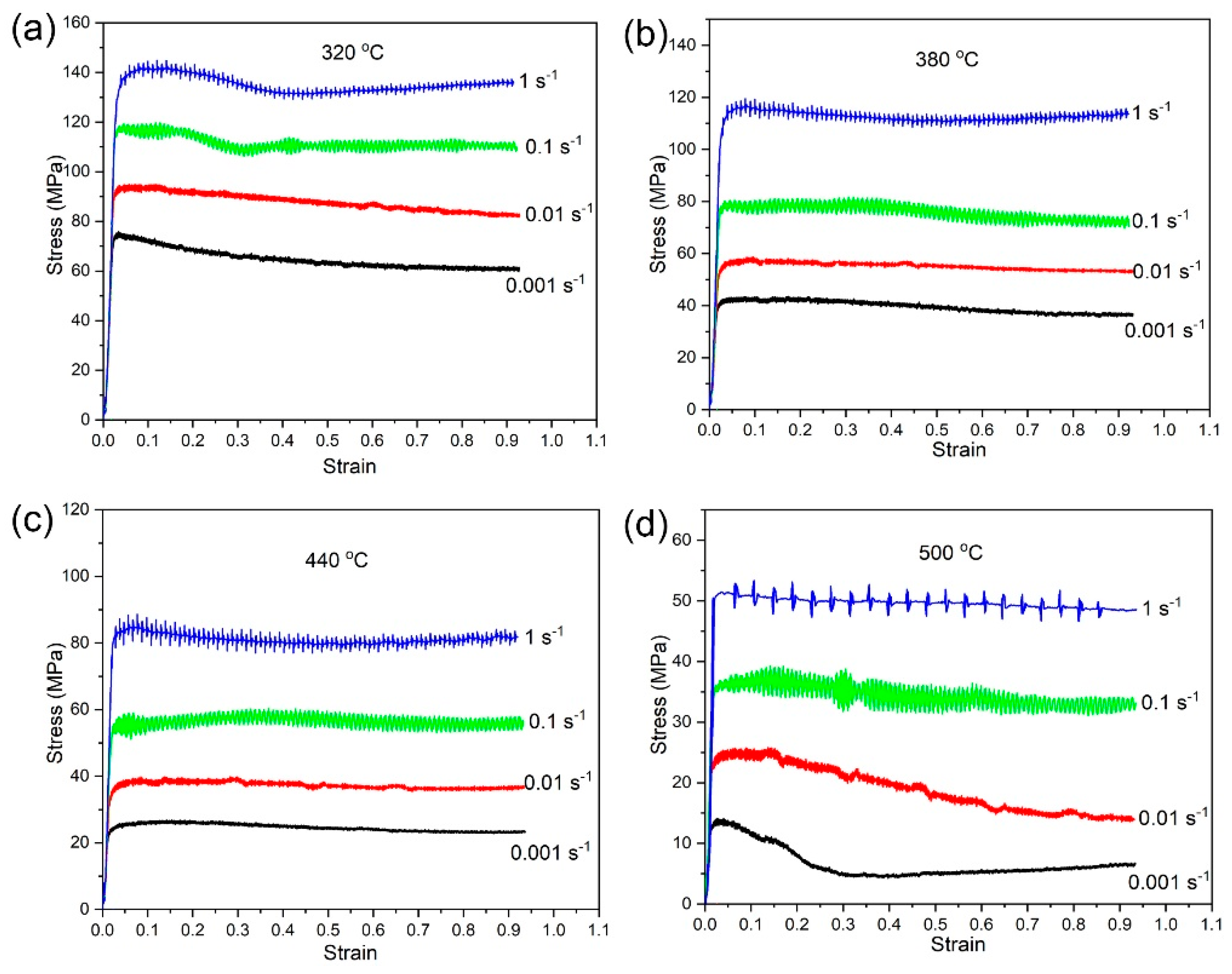 Metals 12 01787 g002 Metals 12 01787 g002