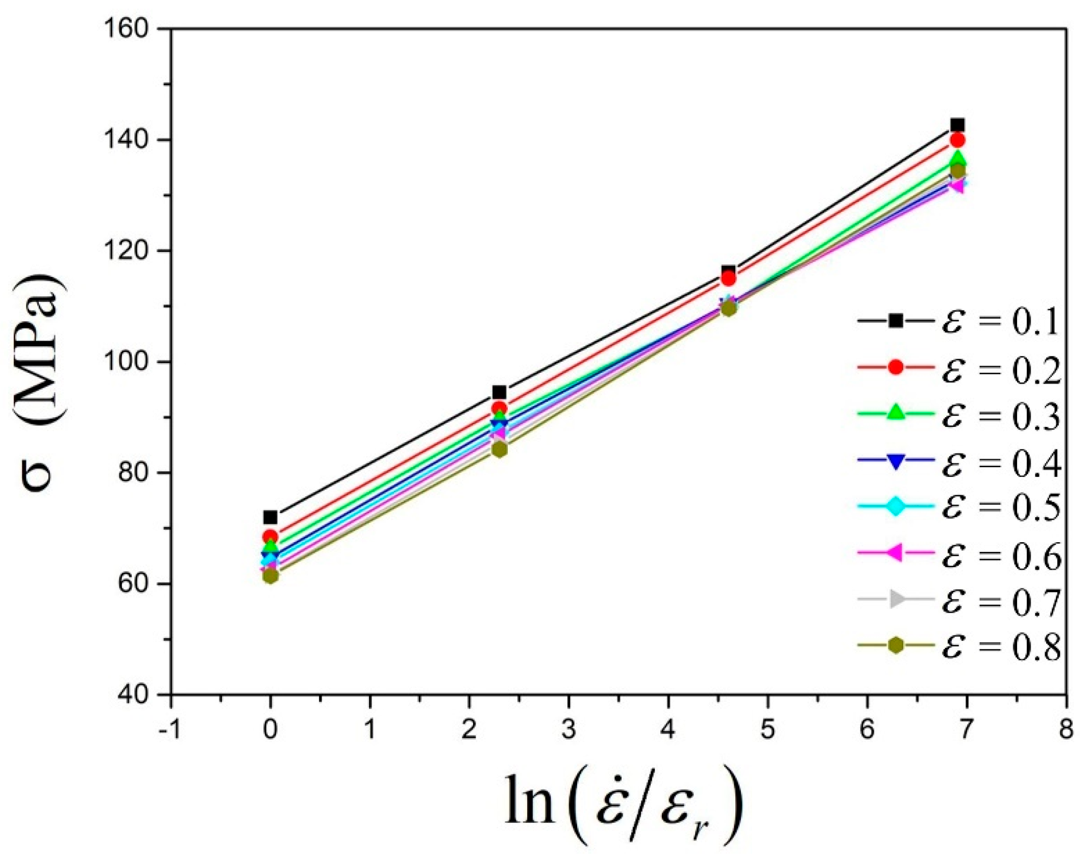 Metals 12 01787 g003 Metals 12 01787 g003