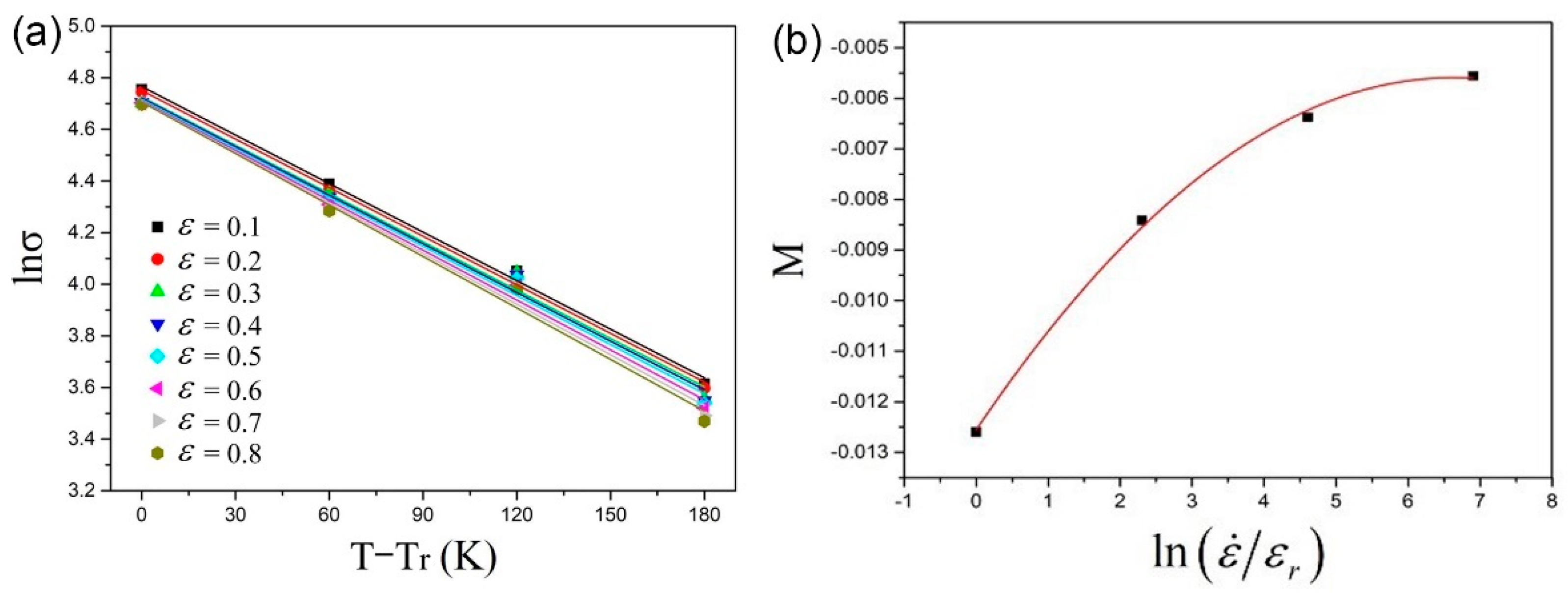 Metals 12 01787 g004 Metals 12 01787 g004