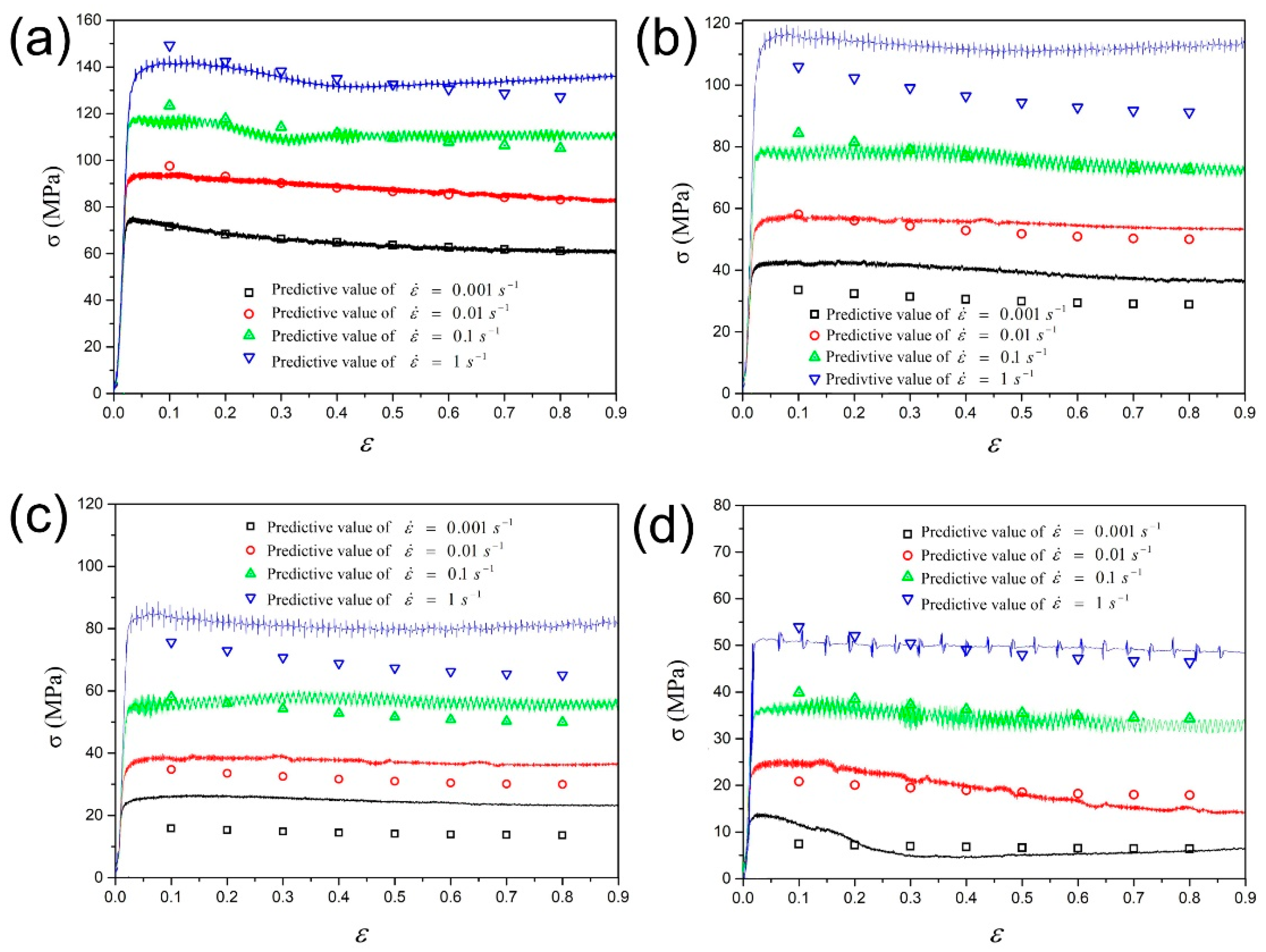 Metals 12 01787 g005 Metals 12 01787 g005