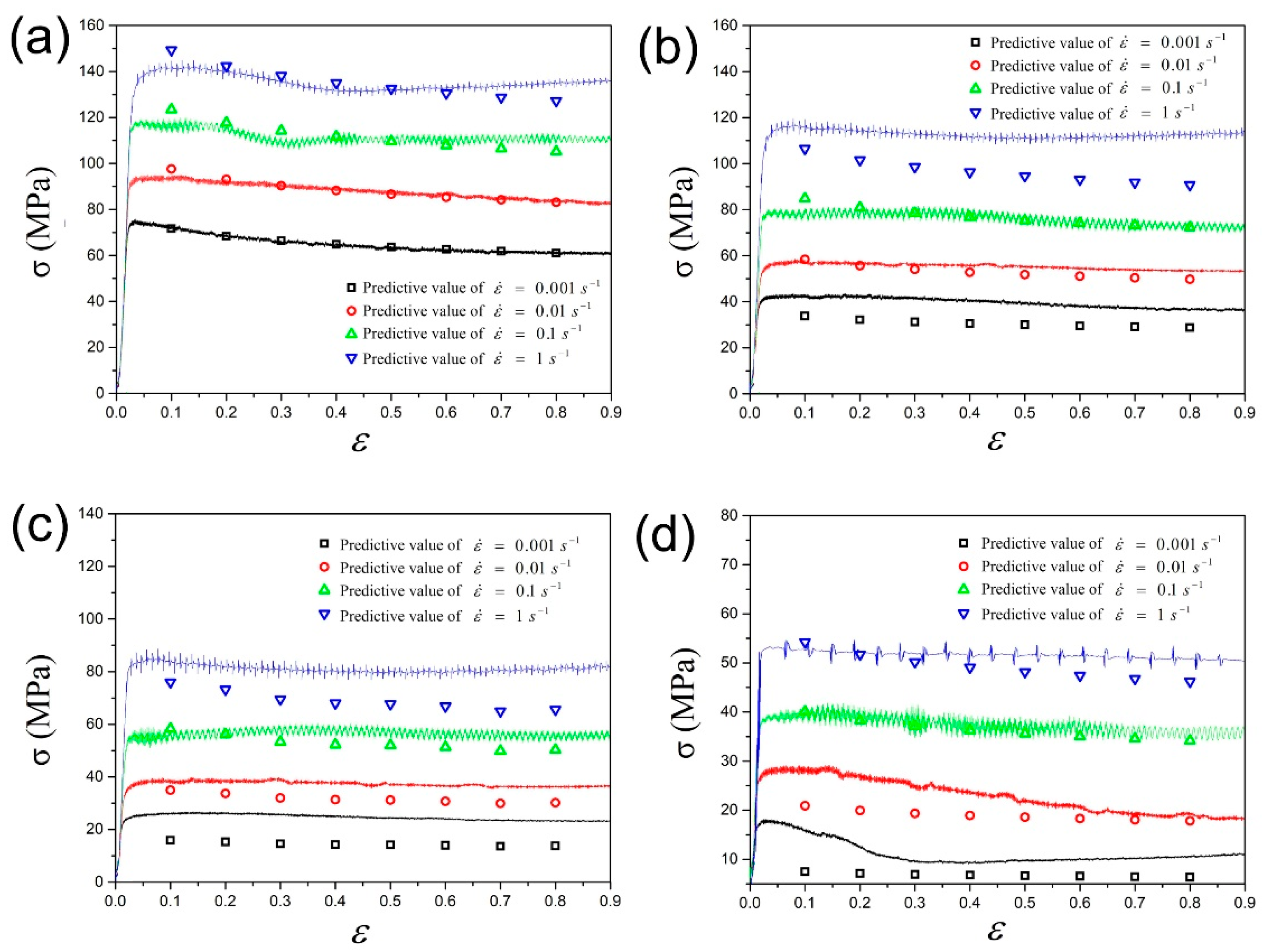 Metals 12 01787 g006 Metals 12 01787 g006