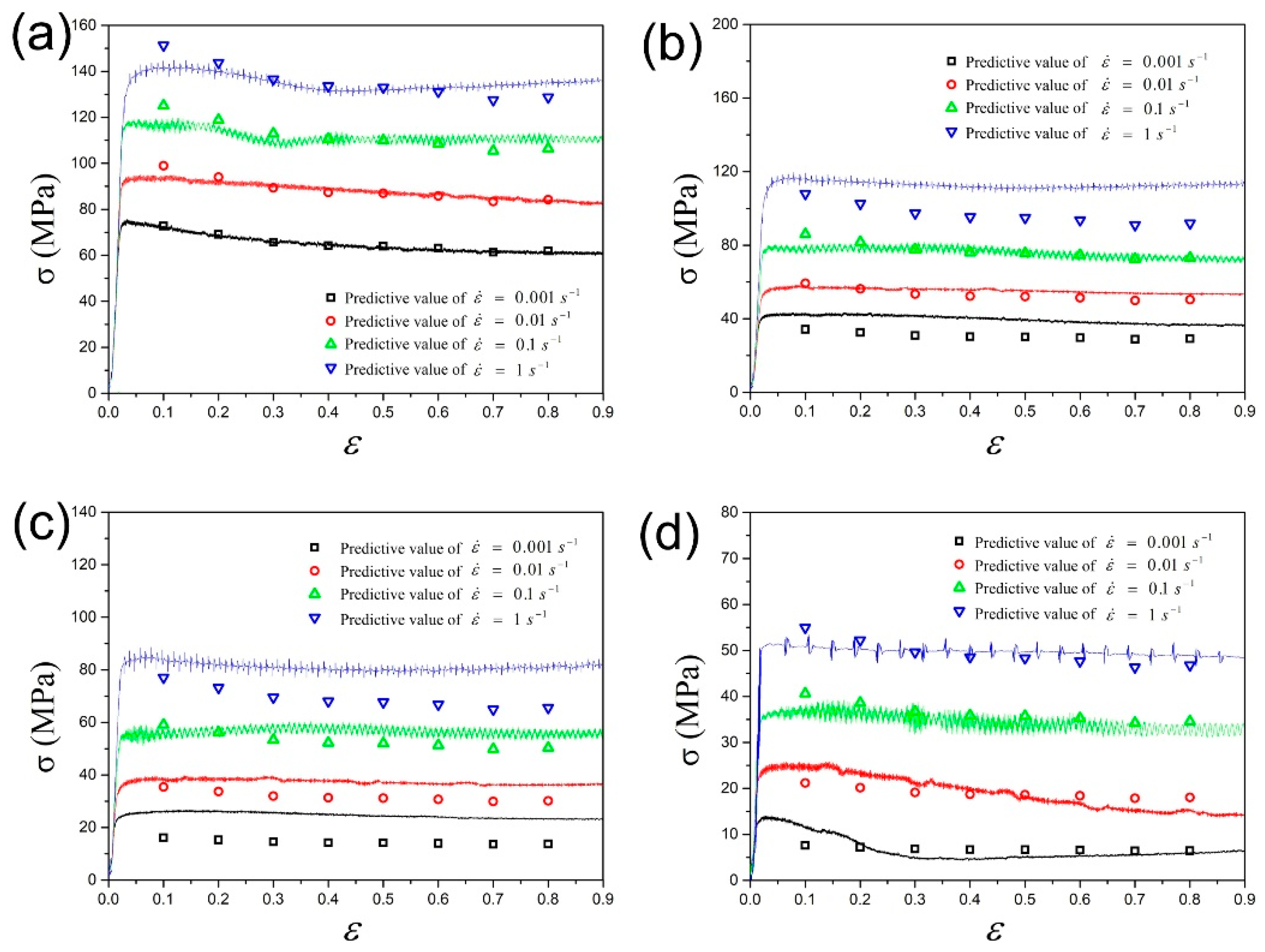 Metals 12 01787 g007 Metals 12 01787 g007