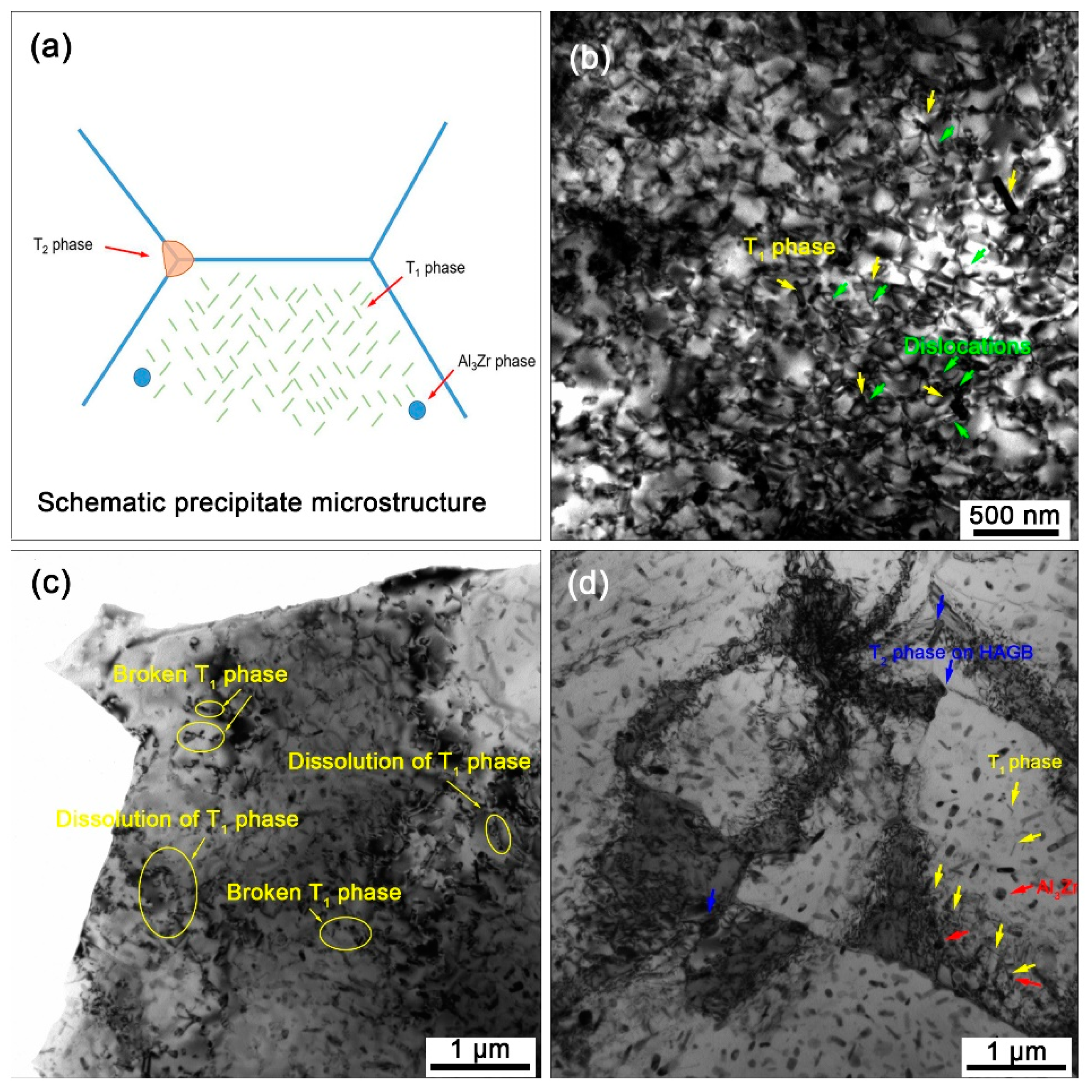 Metals 12 01787 g010 Metals 12 01787 g010