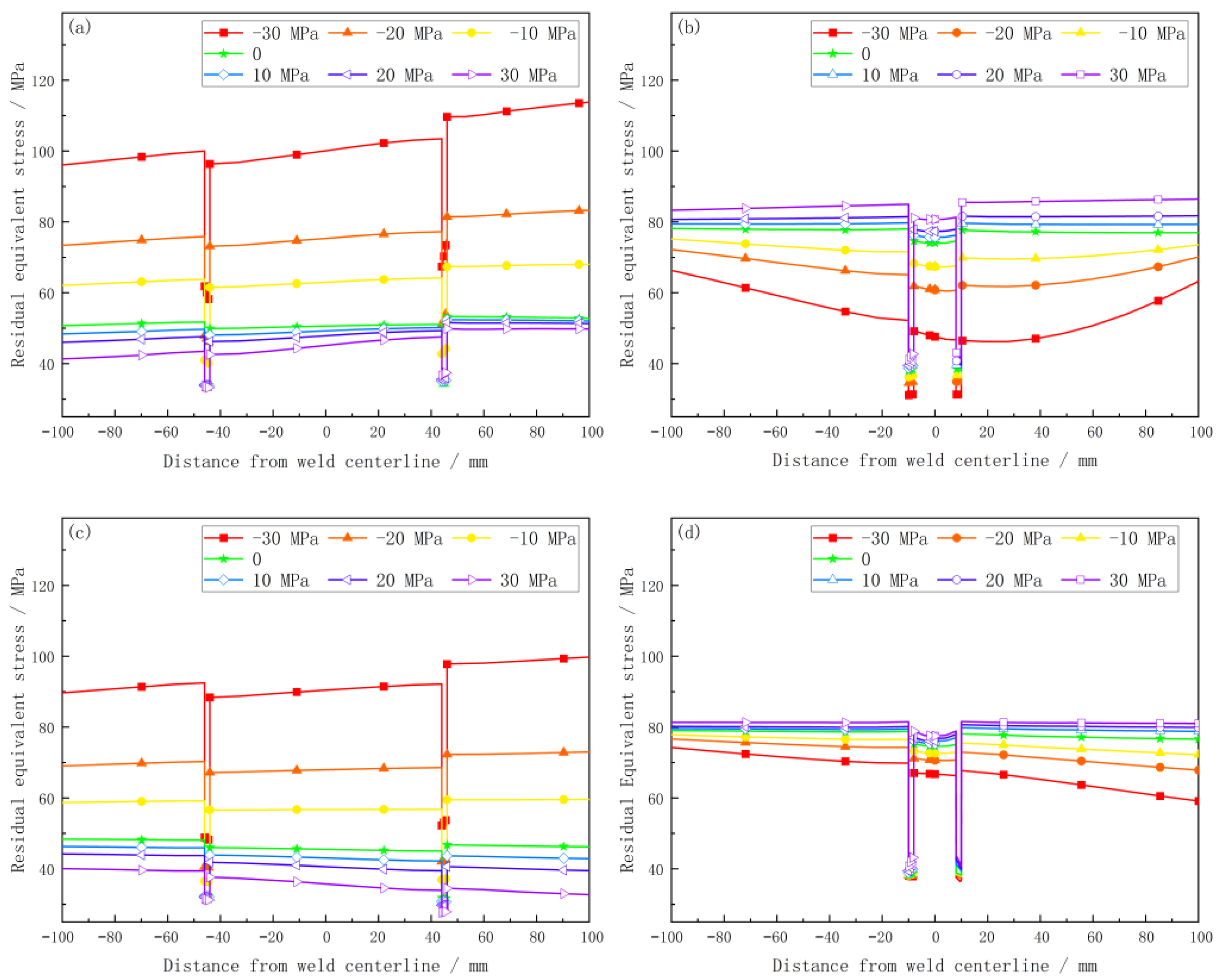 Metals 12 01792 g004