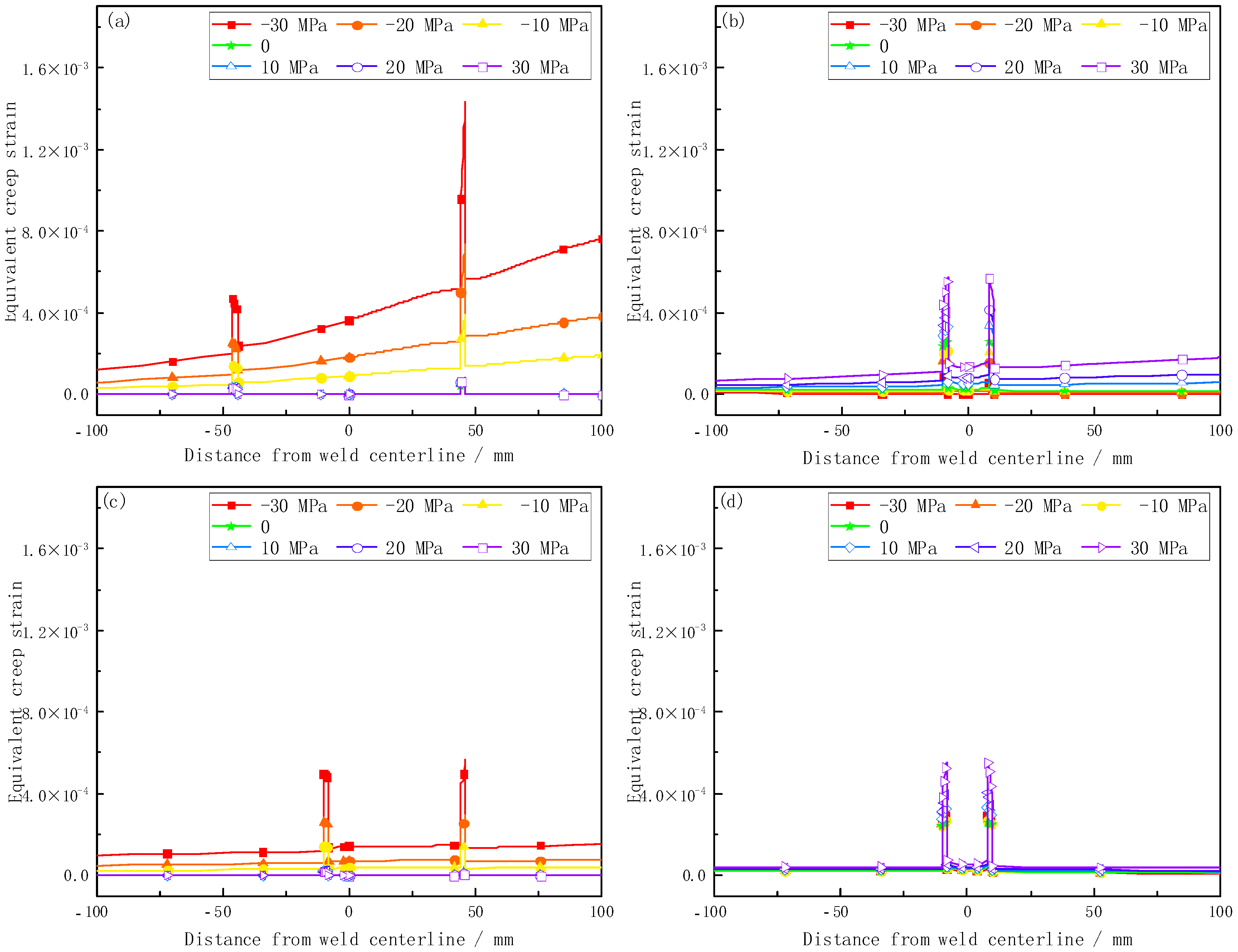 Metals 12 01792 g005