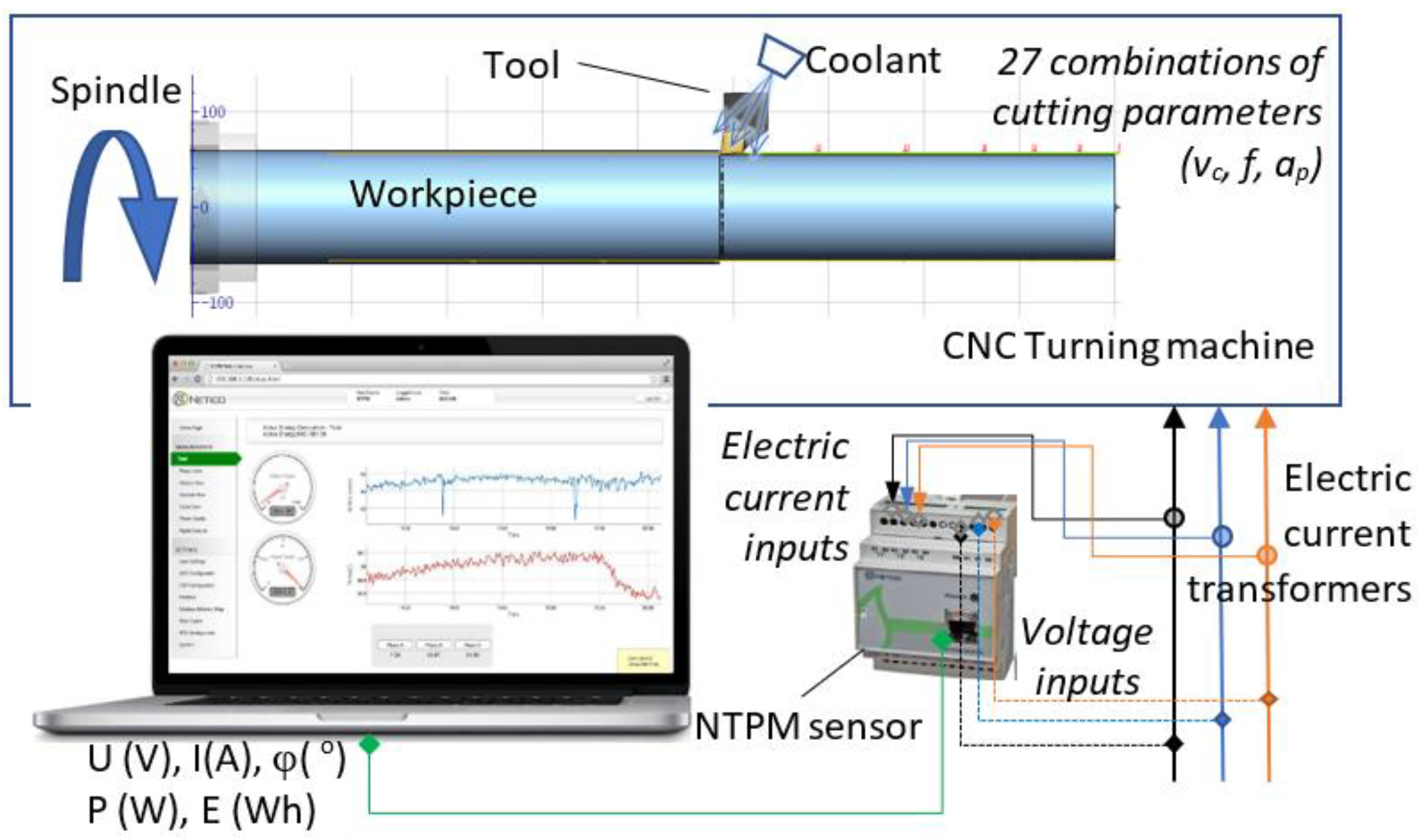 Metals 12 01793 g003