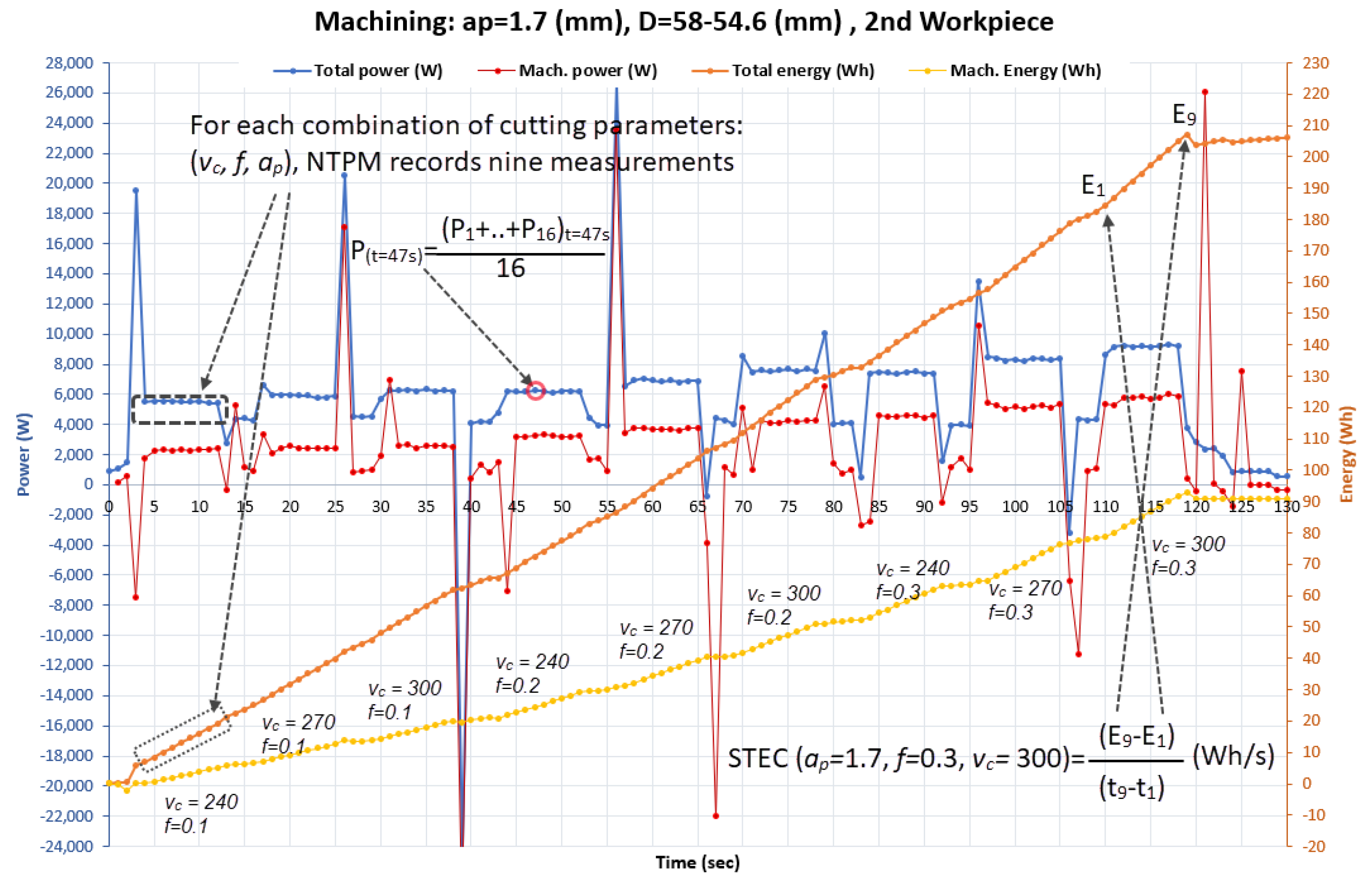 Metals 12 01793 g006