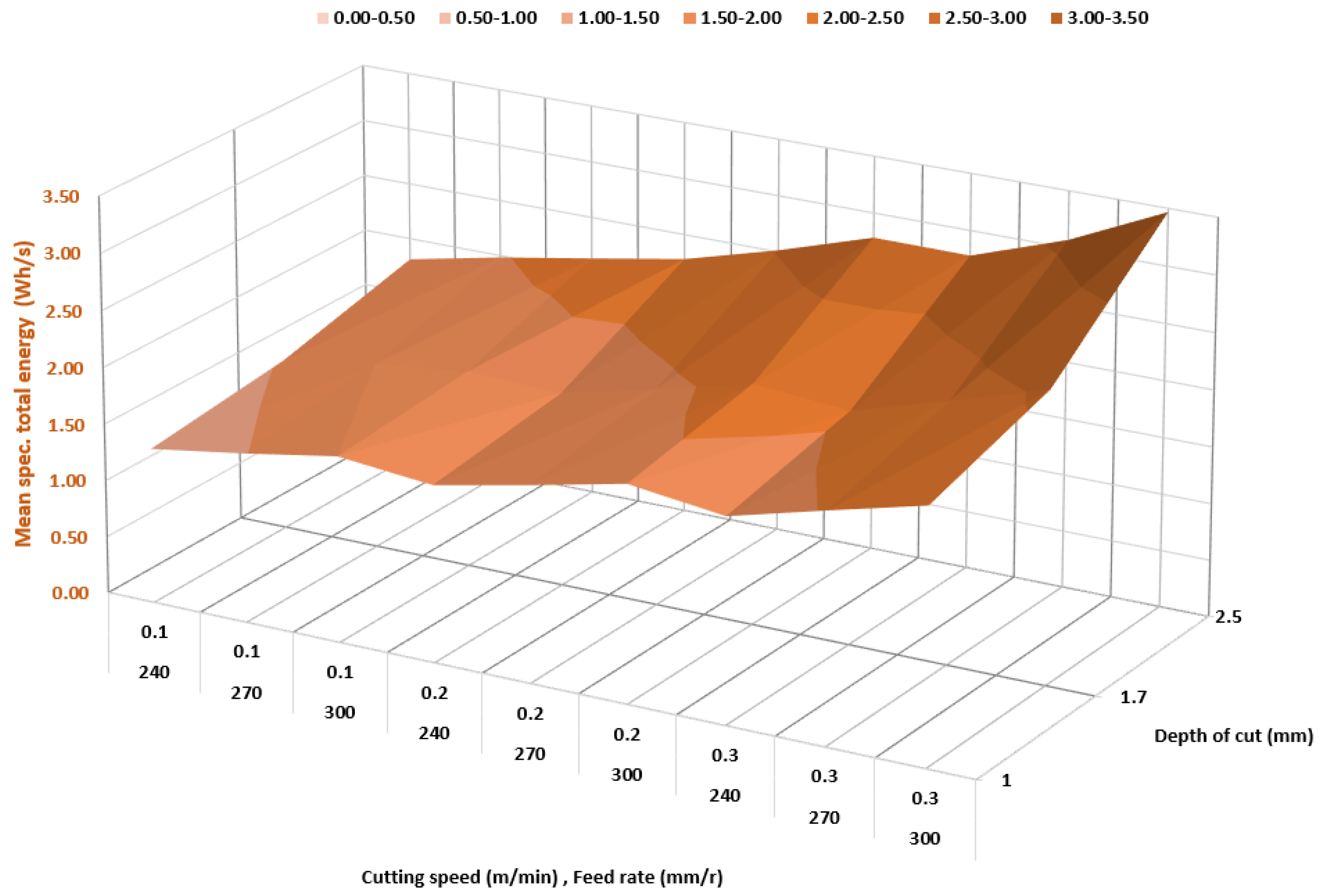 Metals 12 01793 g009