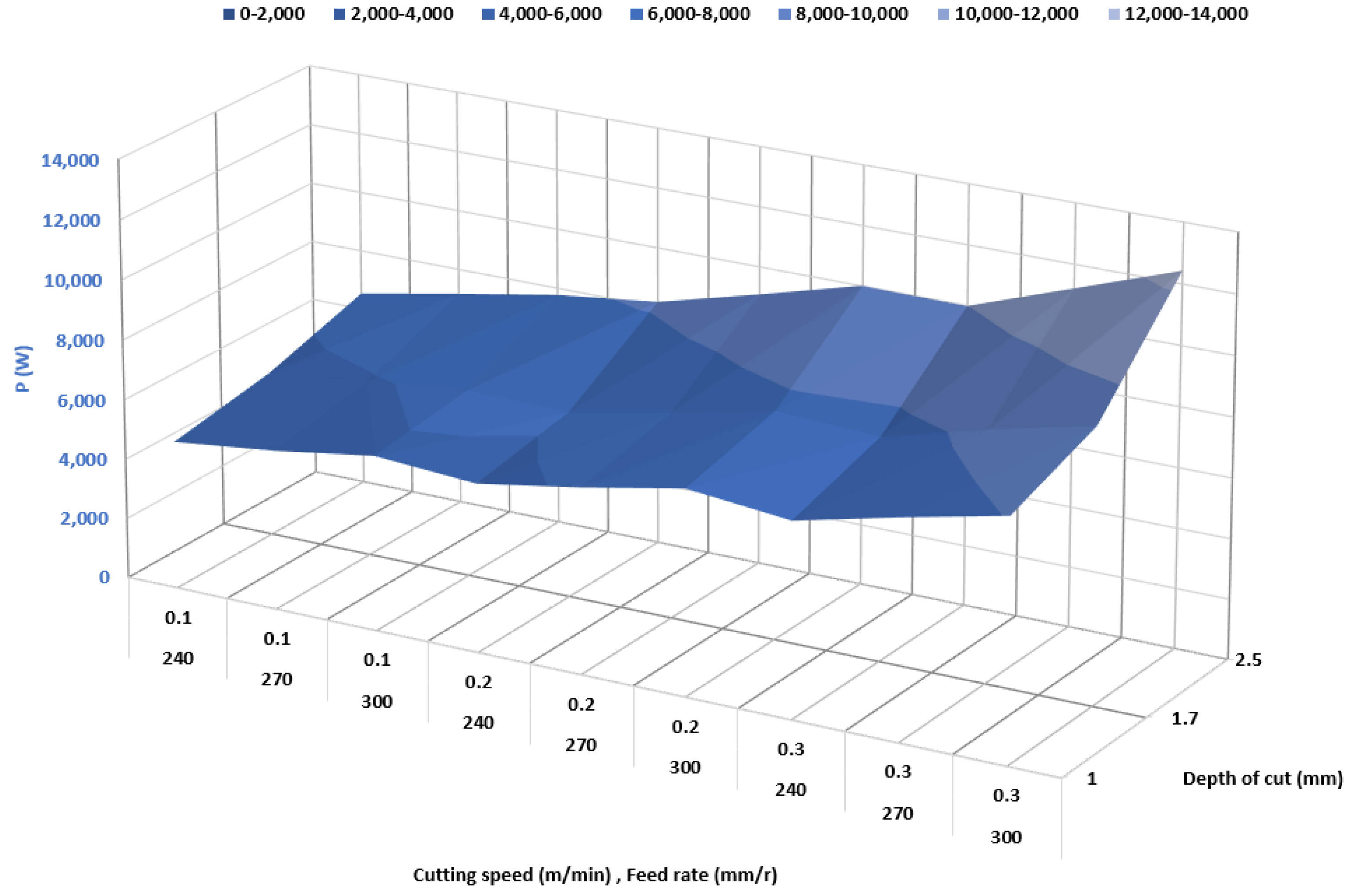 Metals 12 01793 g010