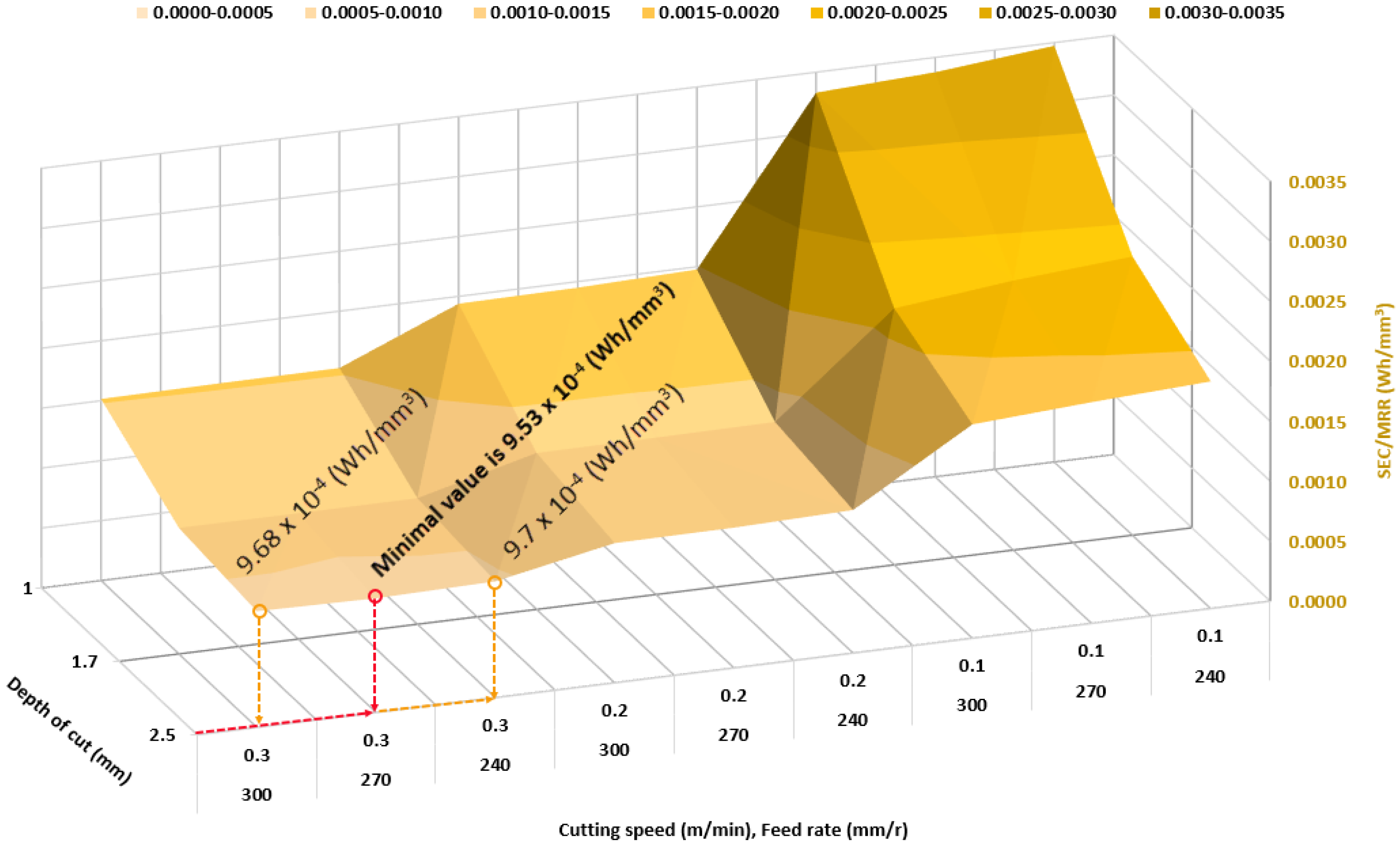 Metals 12 01793 g012