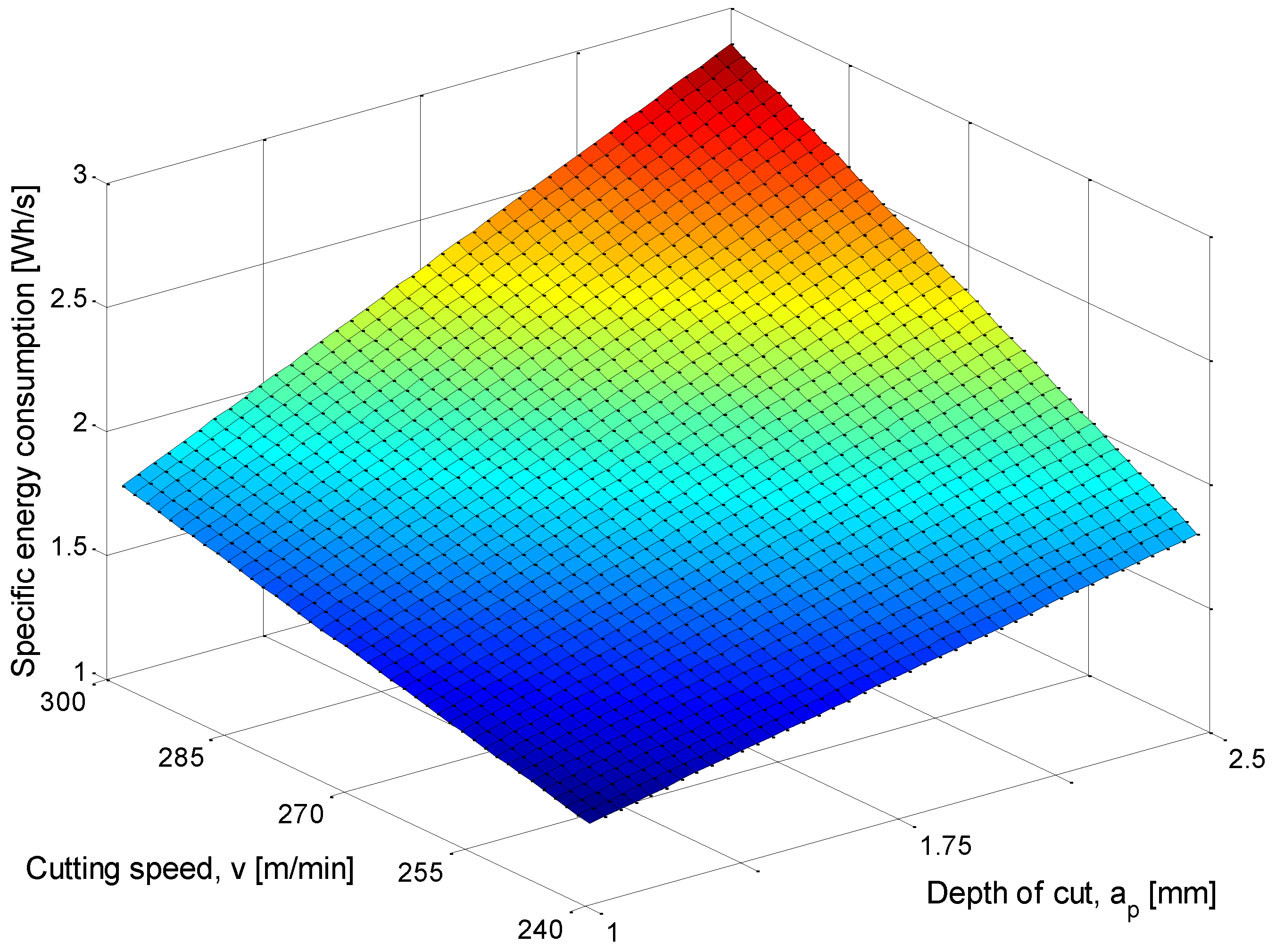Metals 12 01793 g013