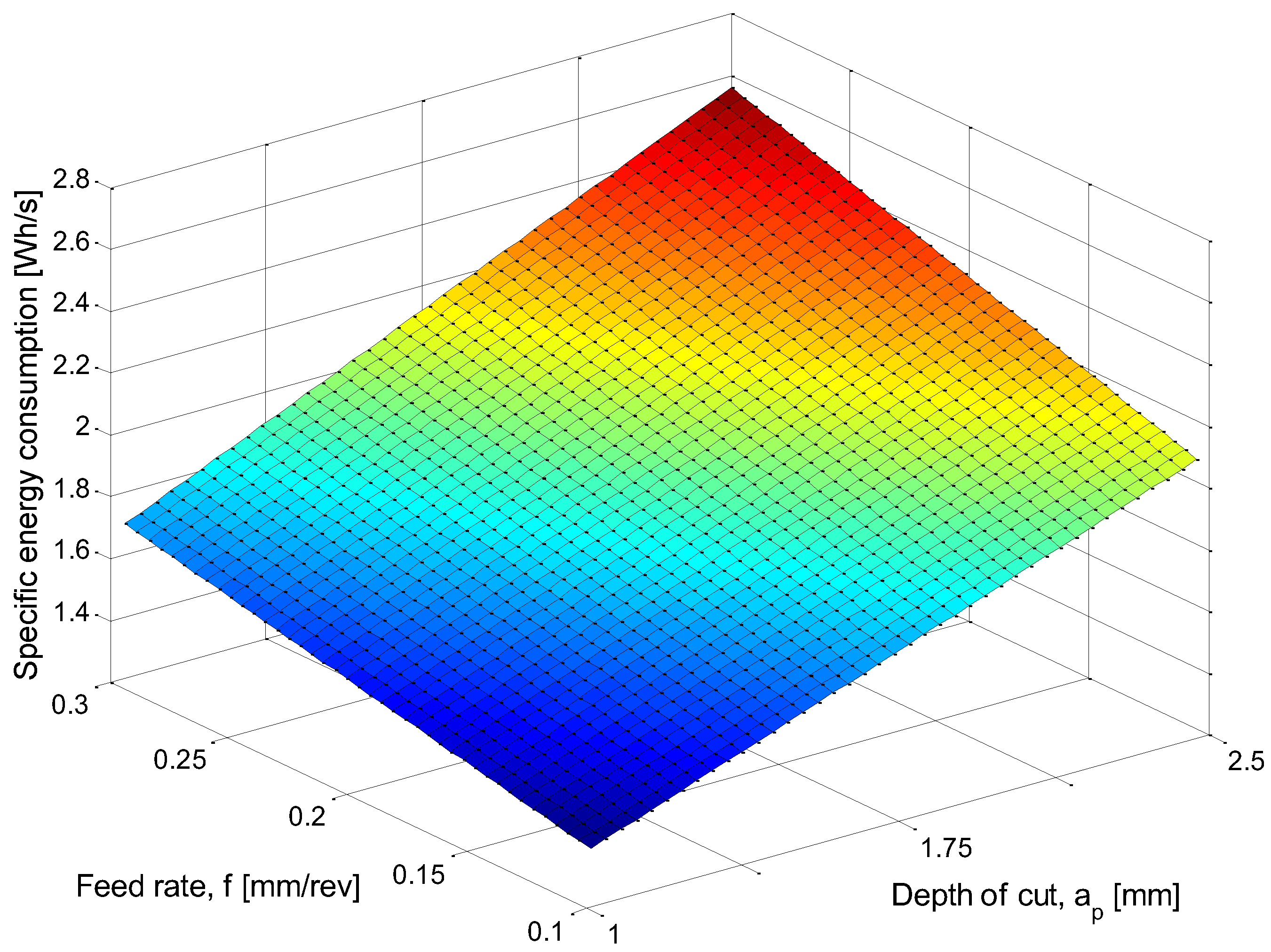 Metals 12 01793 g014