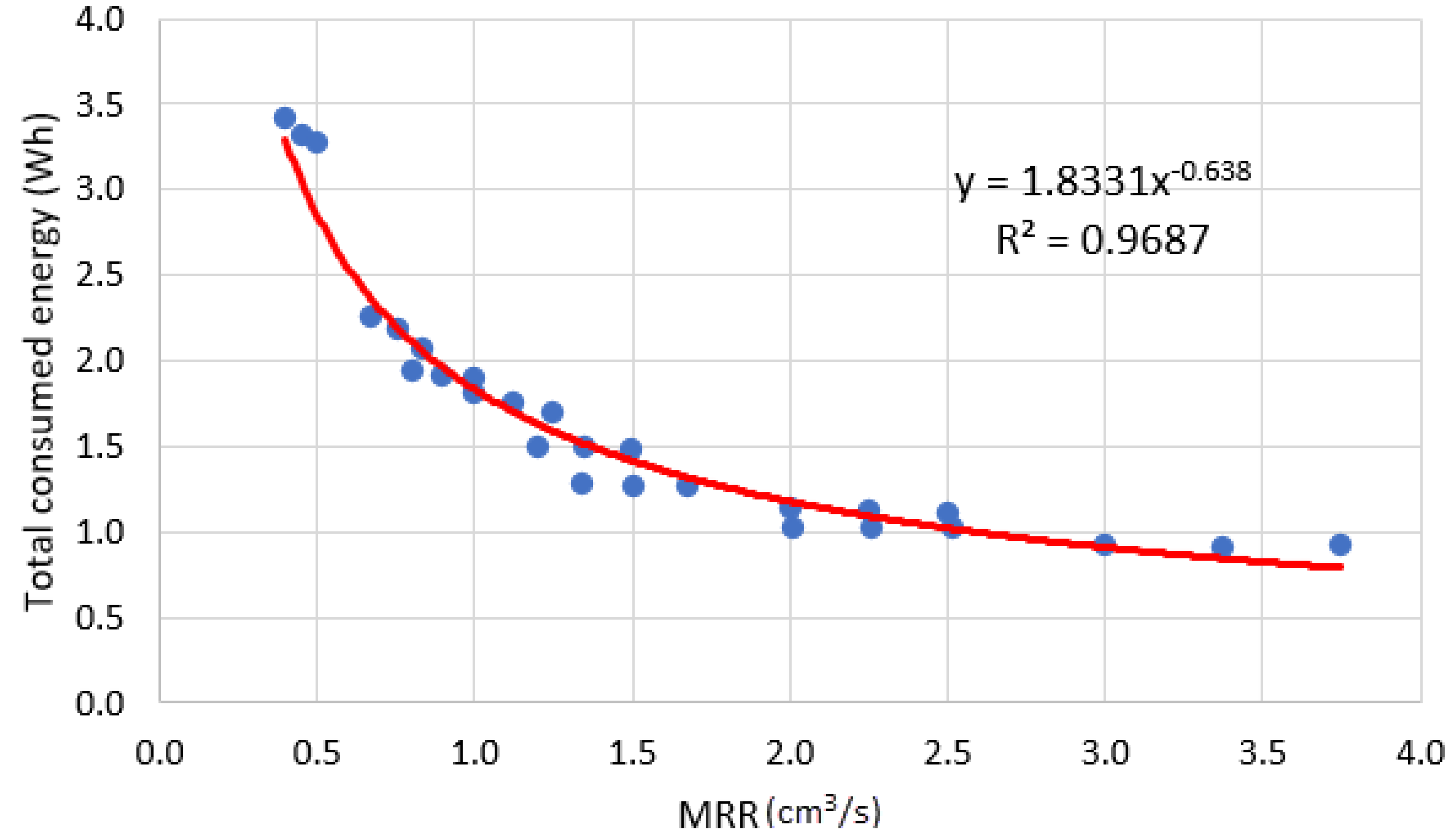 Metals 12 01793 g016