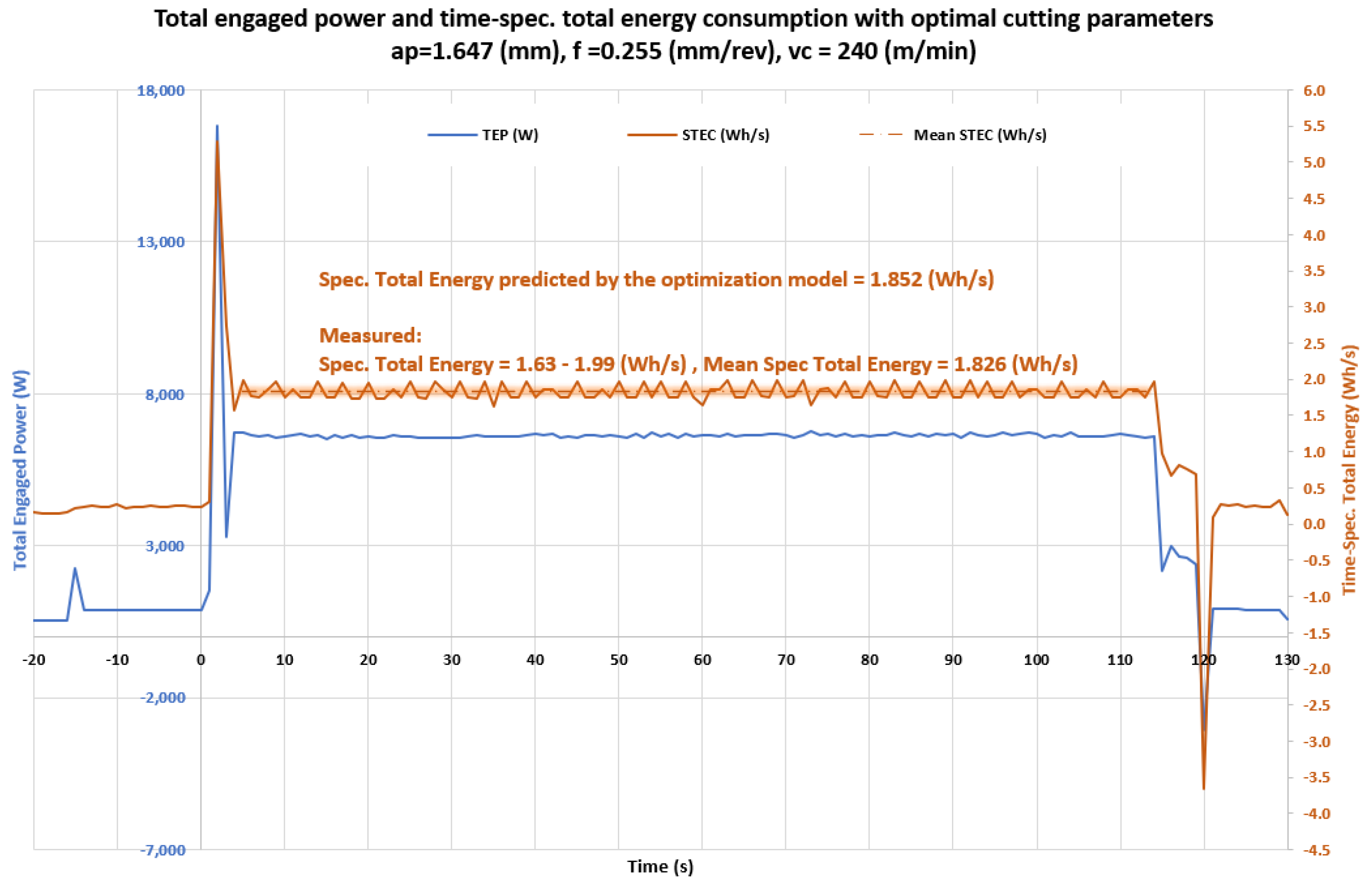 Metals 12 01793 g017