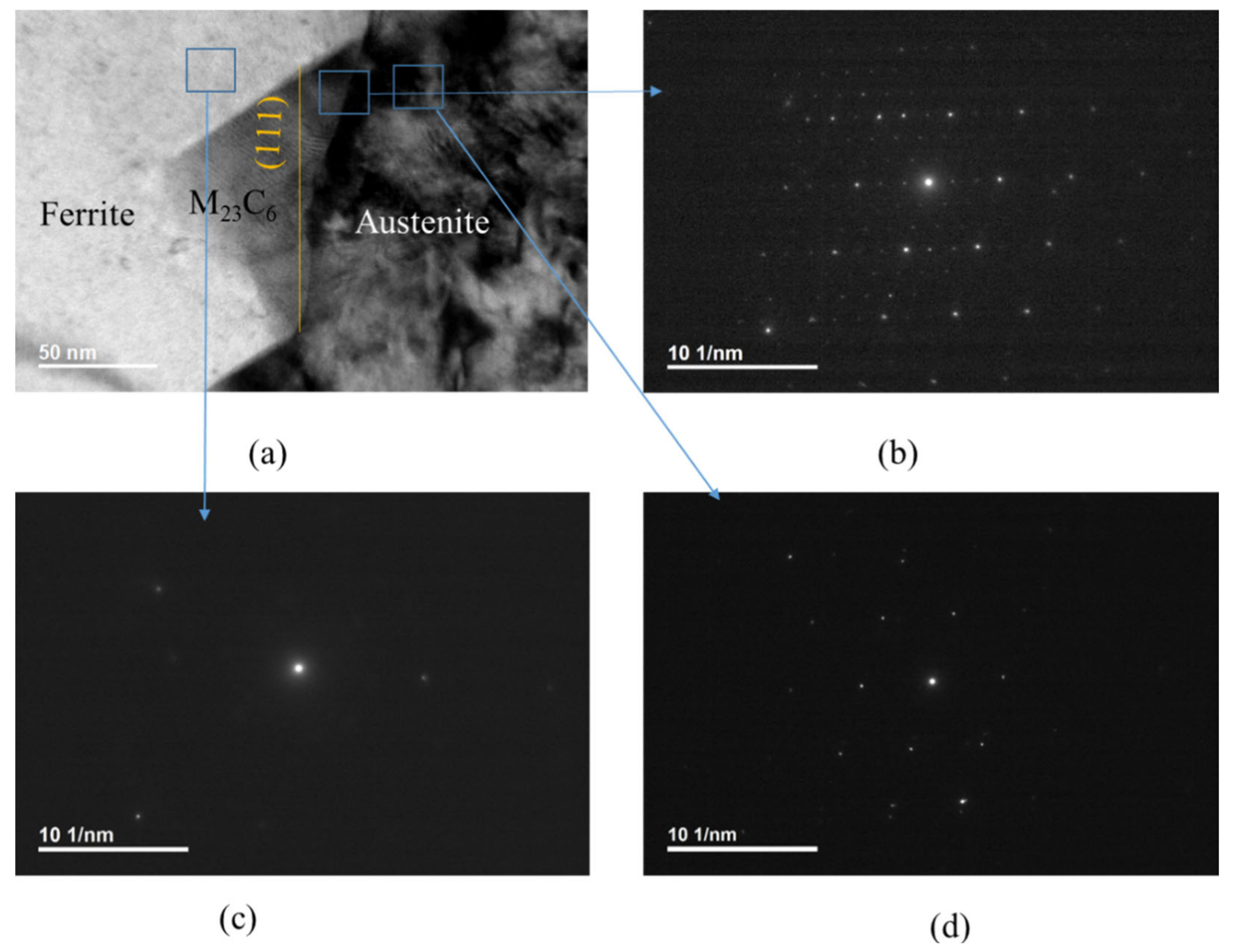 Metals 12 01794 g002