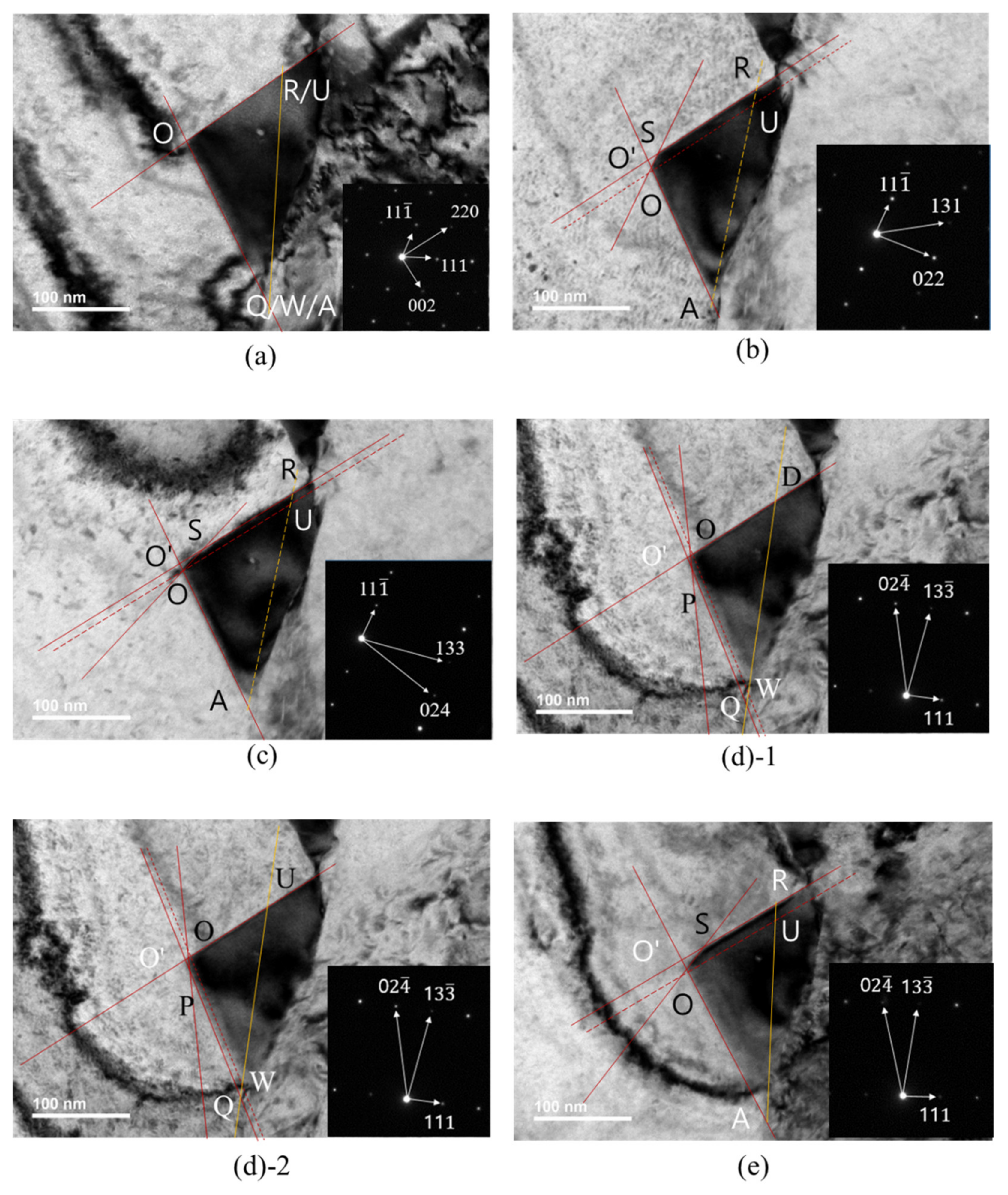 Metals 12 01794 g006