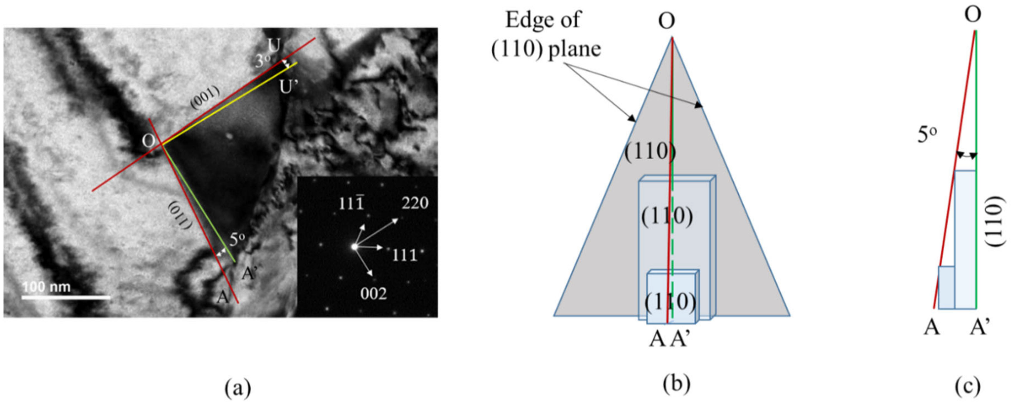 Metals 12 01794 g007