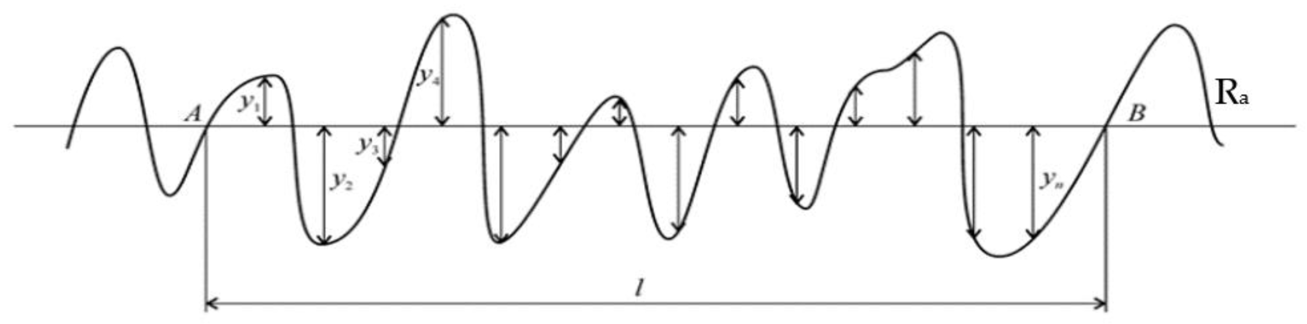 Metals 12 01796 g004 Metals 12 01796 g004