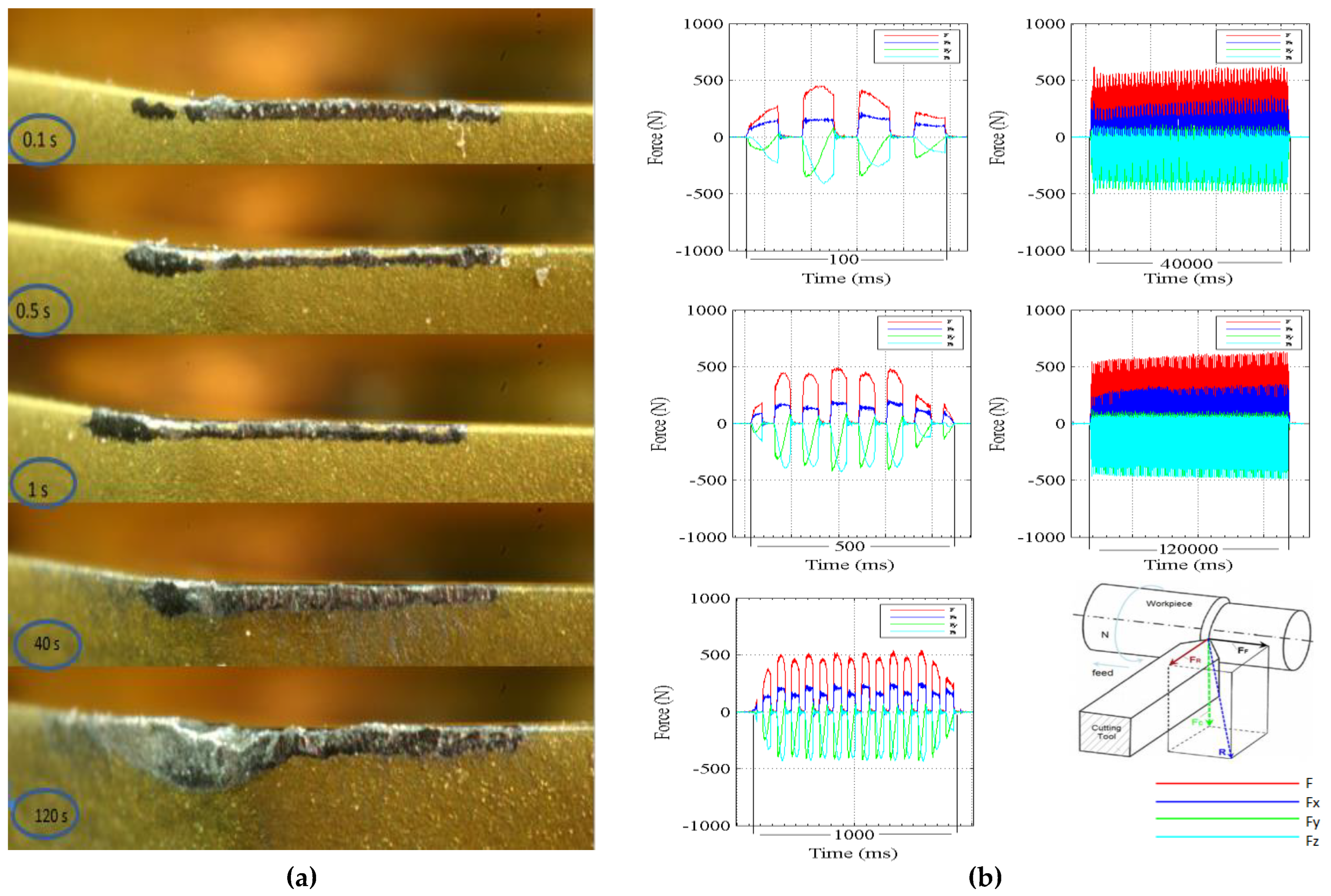 Metals 12 01796 g005 Metals 12 01796 g005