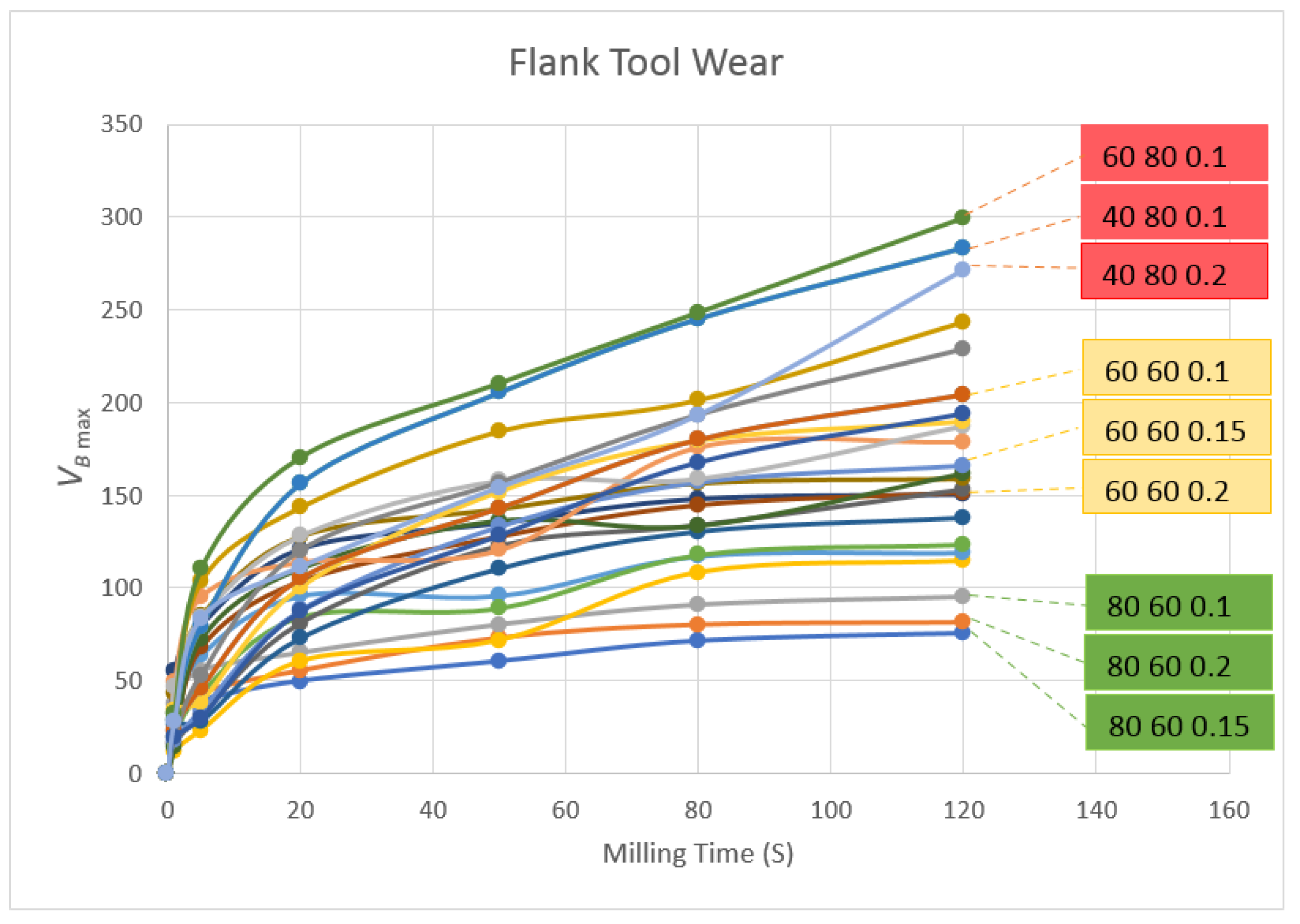 Metals 12 01796 g009 Metals 12 01796 g009