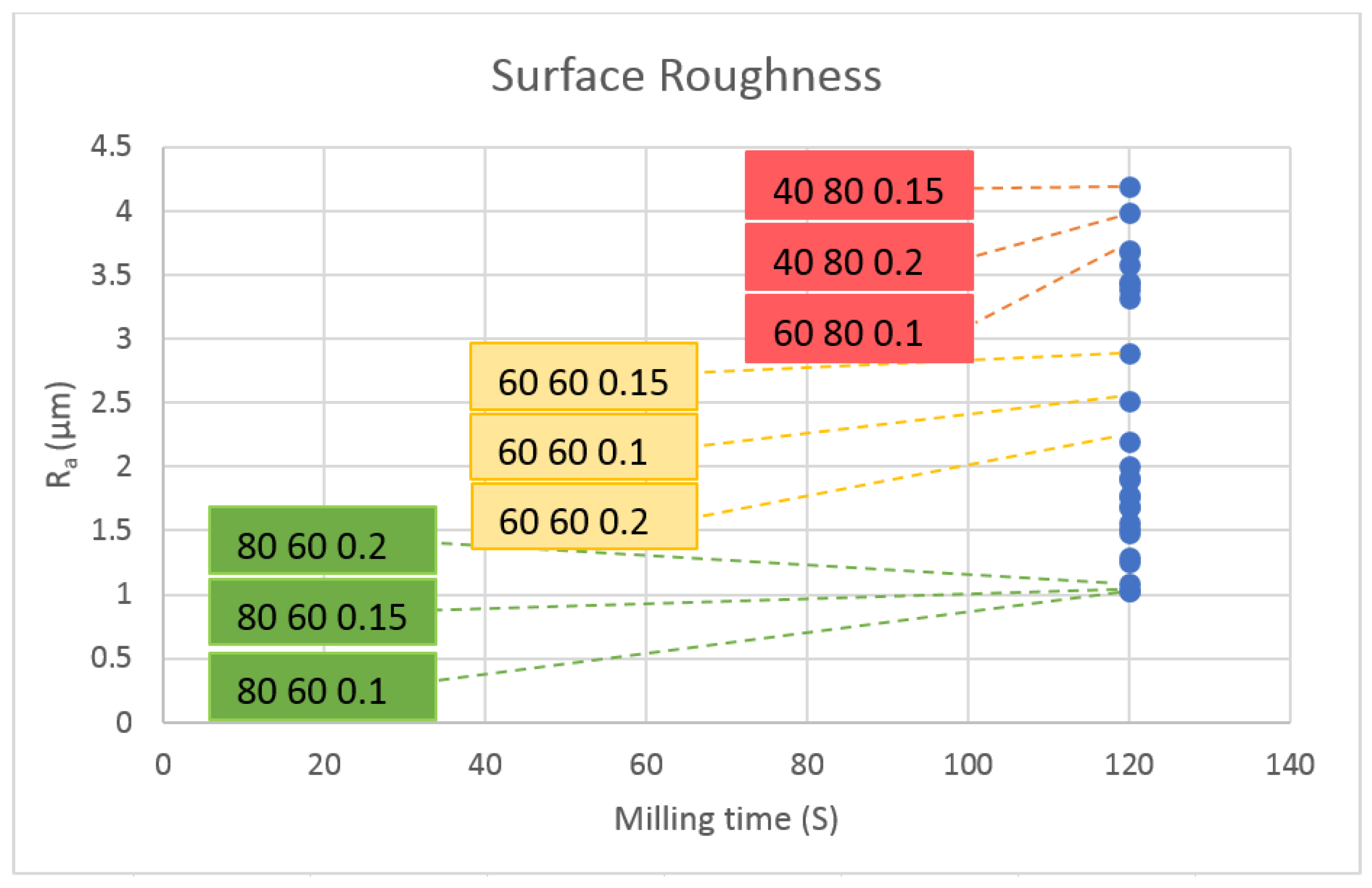 Metals 12 01796 g010 Metals 12 01796 g010