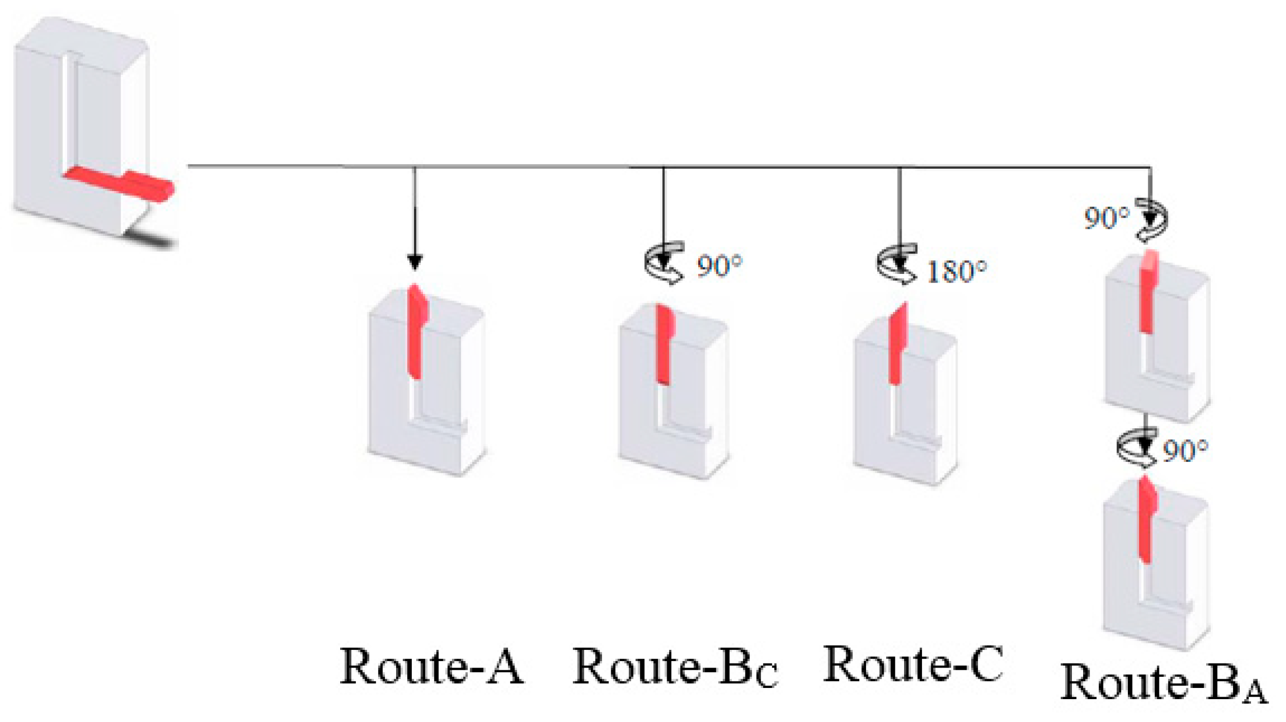 Metals 12 01800 g004