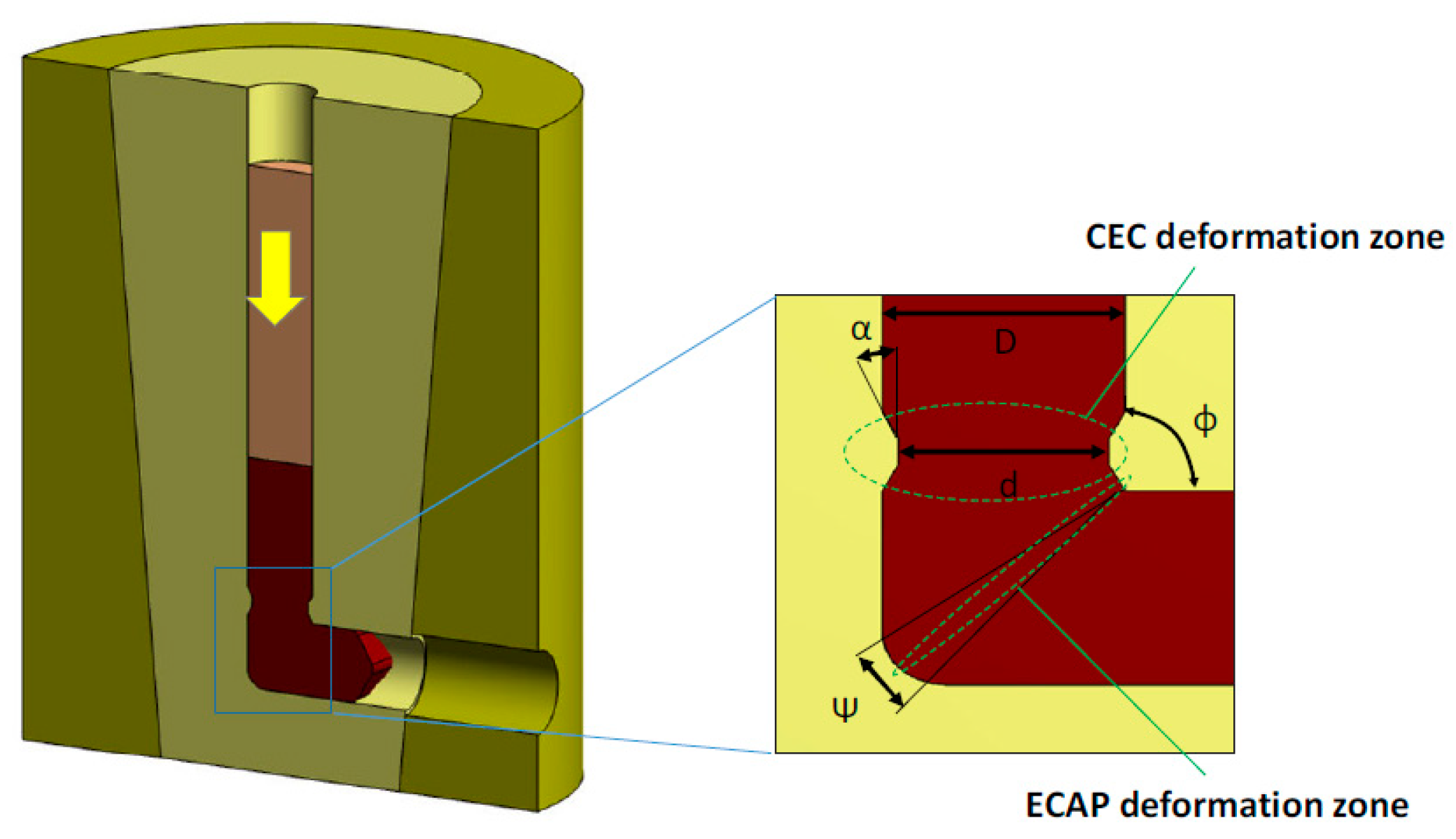 Metals 12 01800 g010