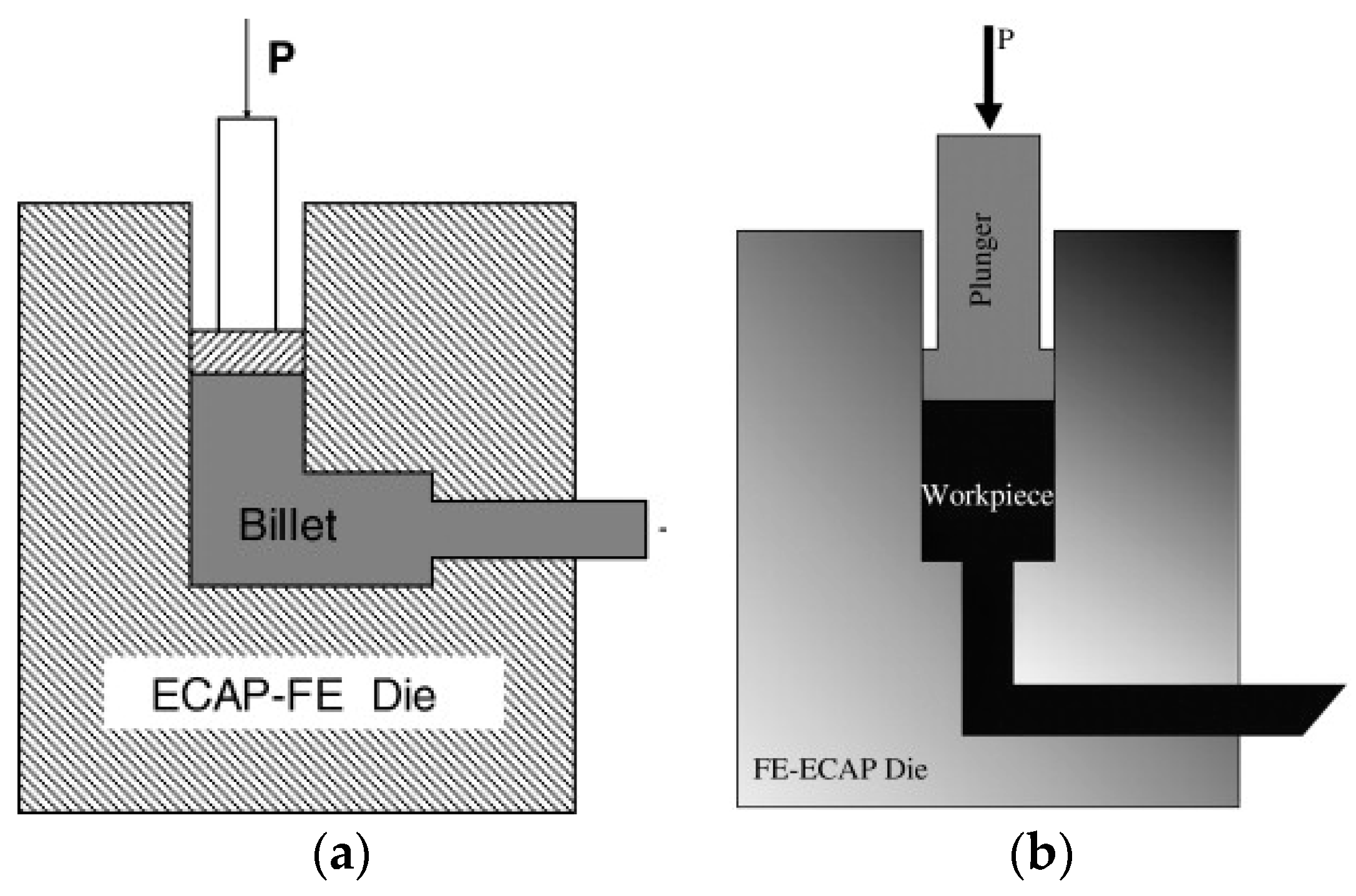 Metals 12 01800 g020a
