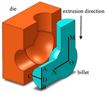 Metals 12 01800 i004