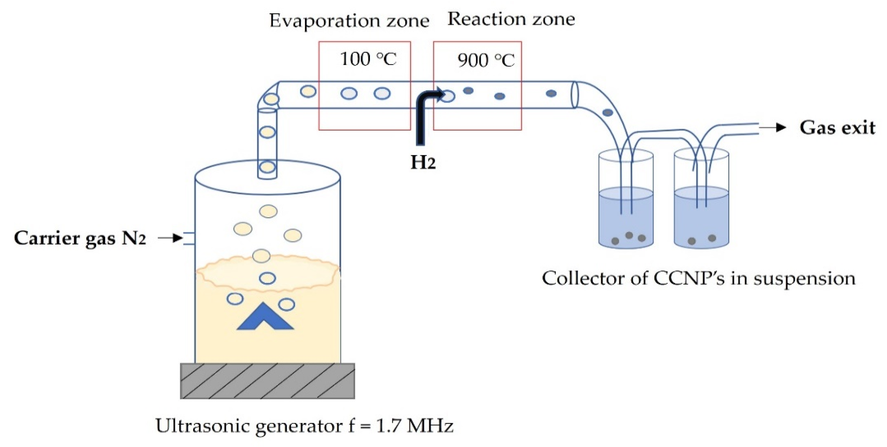 Metals 12 01802 g003 Metals 12 01802 g003