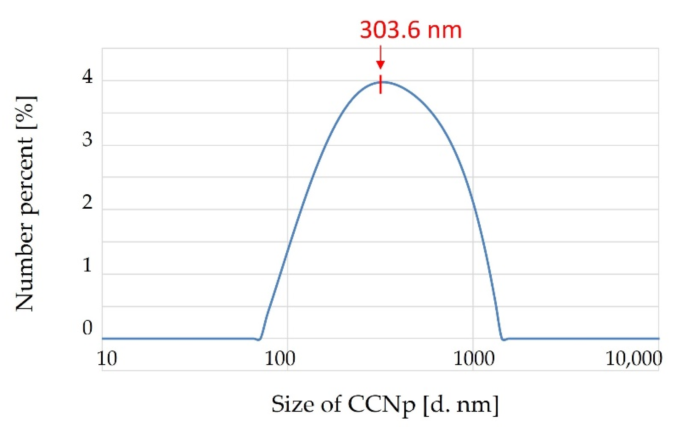 Metals 12 01802 g005 Metals 12 01802 g005