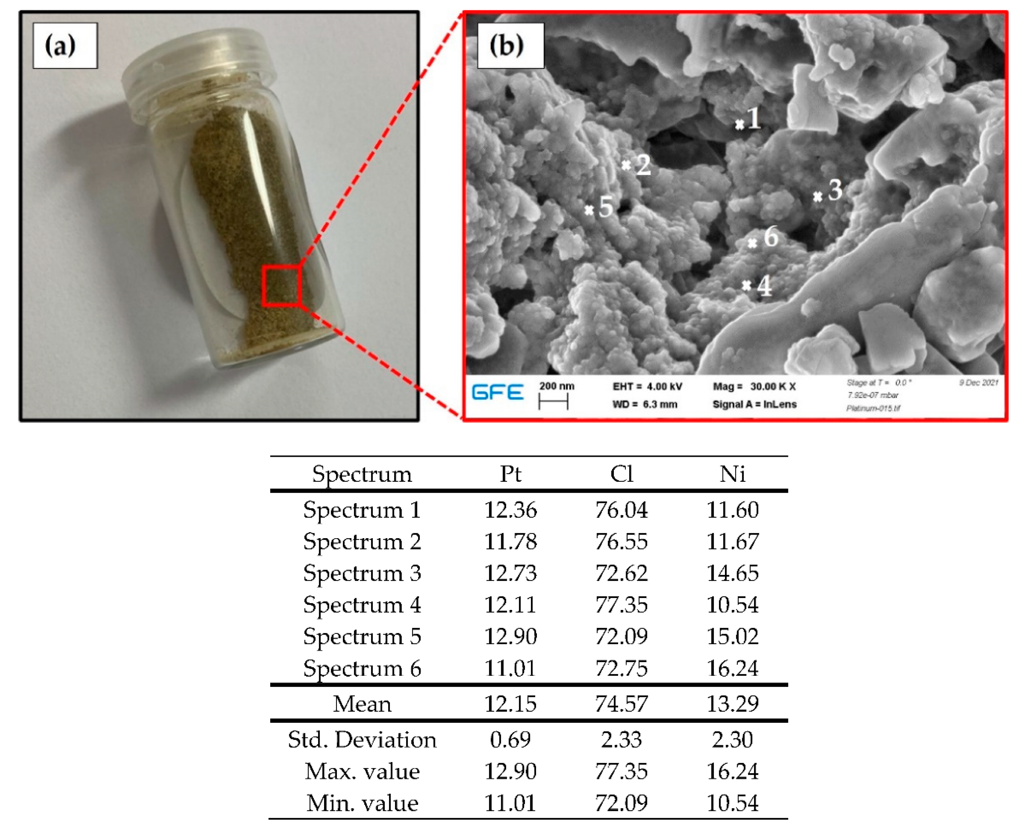 Metals 12 01802 g007 Metals 12 01802 g007