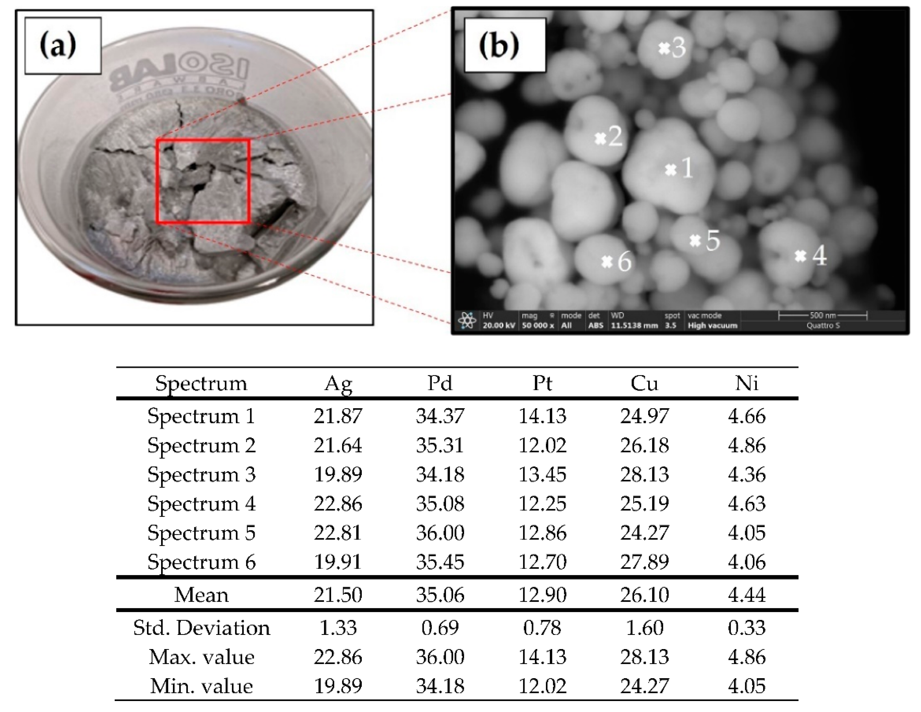 Metals 12 01802 g008 Metals 12 01802 g008