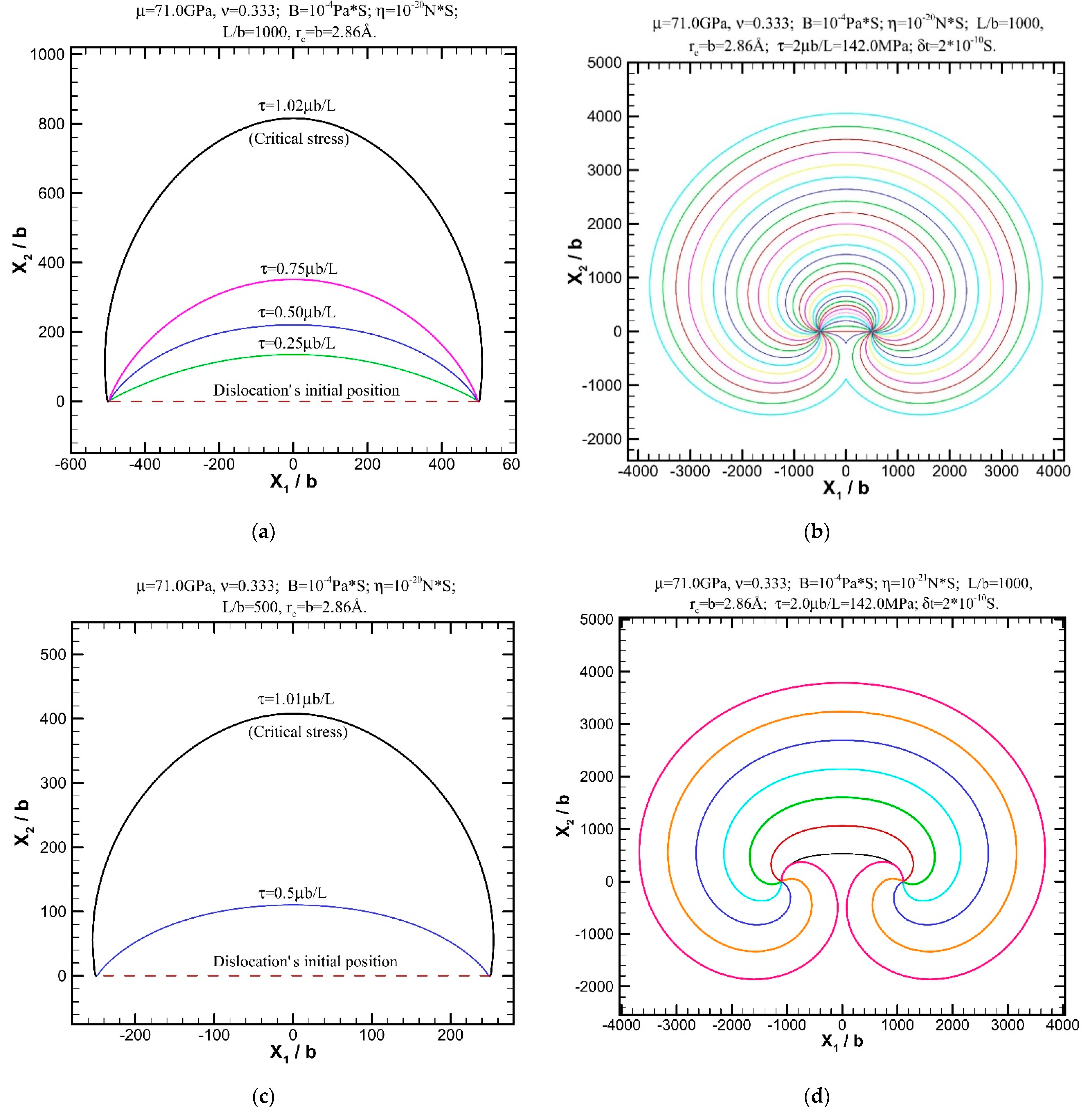 Metals 12 01804 g004 Metals 12 01804 g004