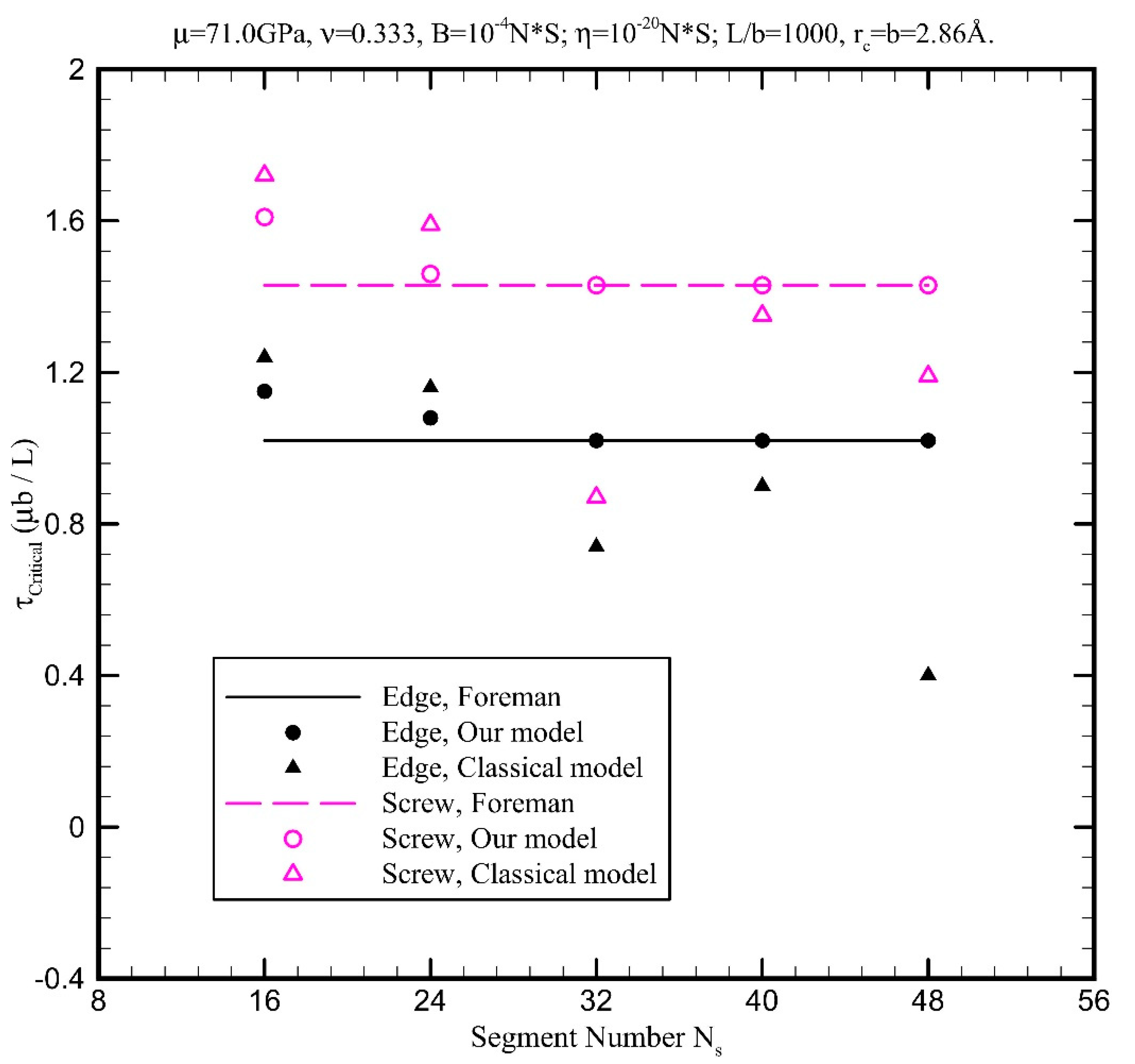 Metals 12 01804 g005 Metals 12 01804 g005