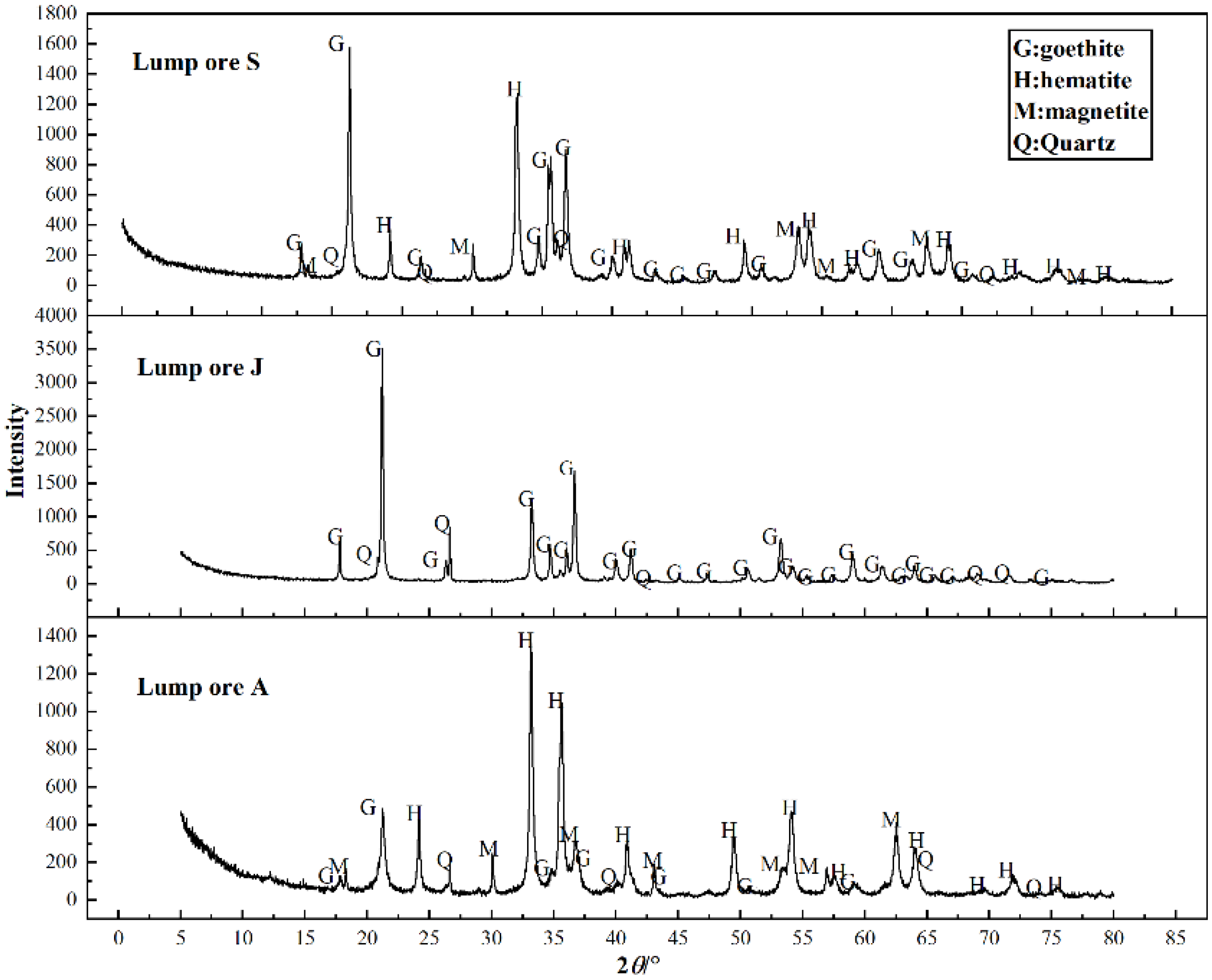 Metals 12 01805 g001 Metals 12 01805 g001