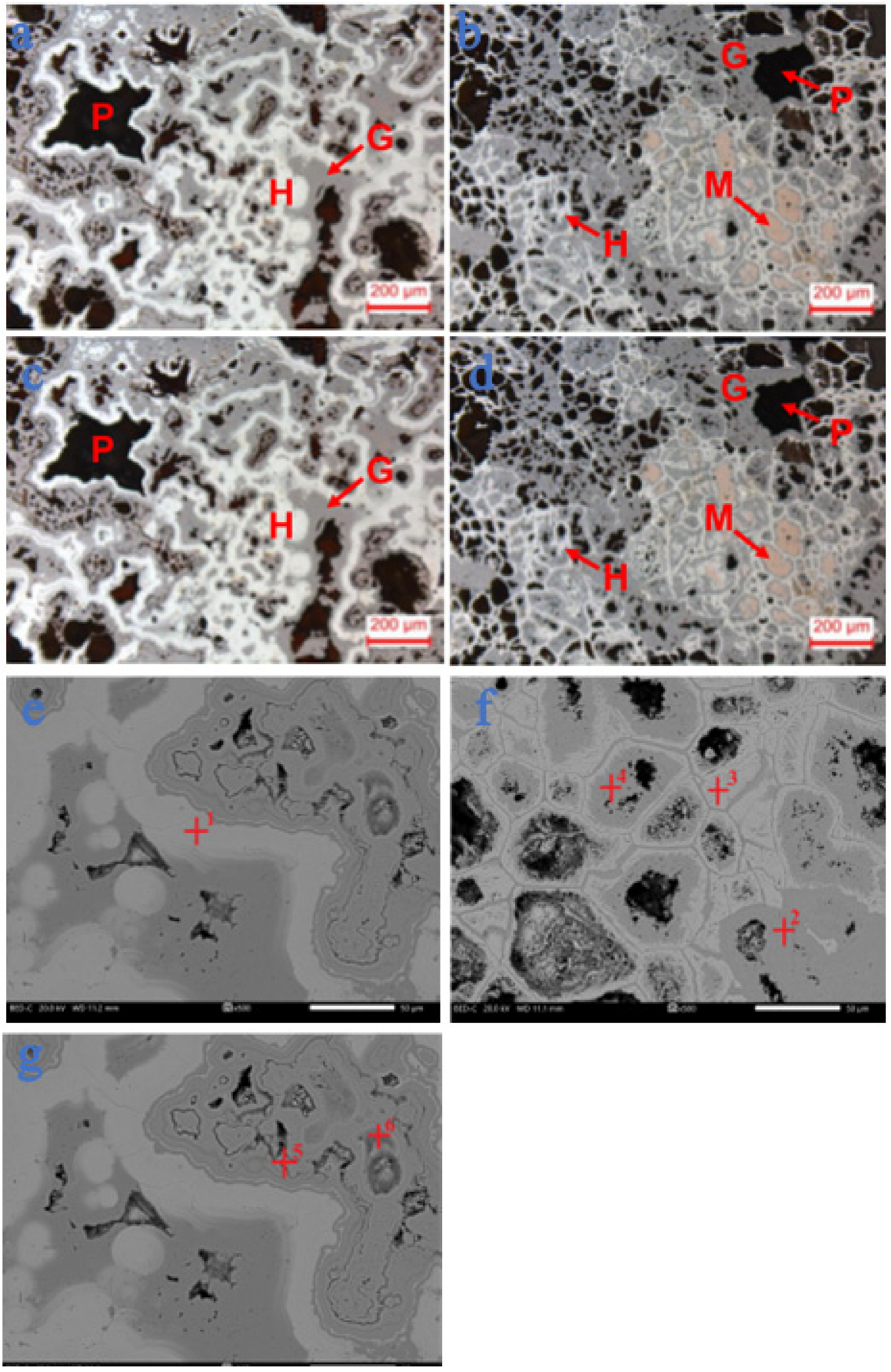 Metals 12 01805 g004 Metals 12 01805 g004