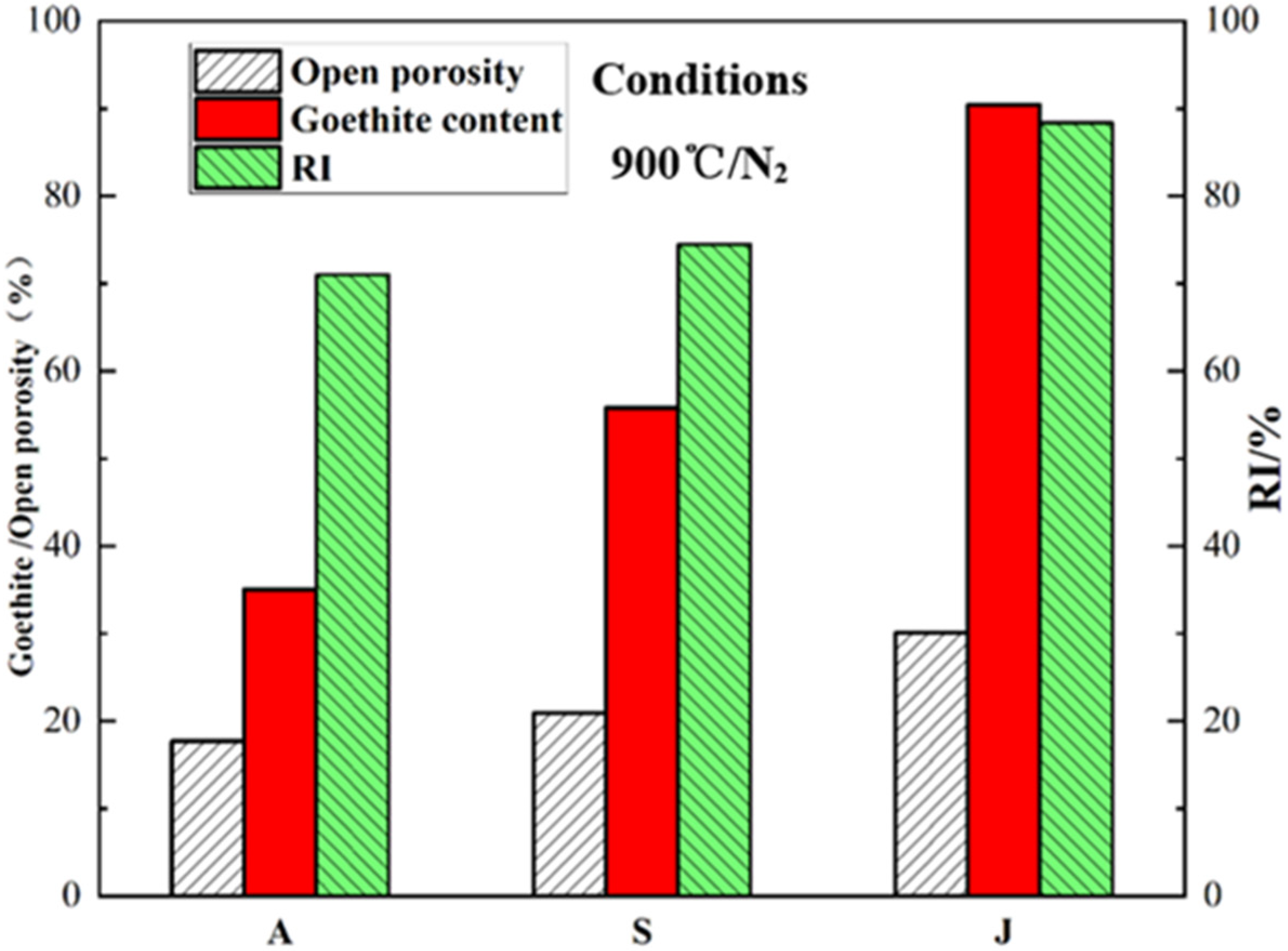 Metals 12 01805 g007 Metals 12 01805 g007