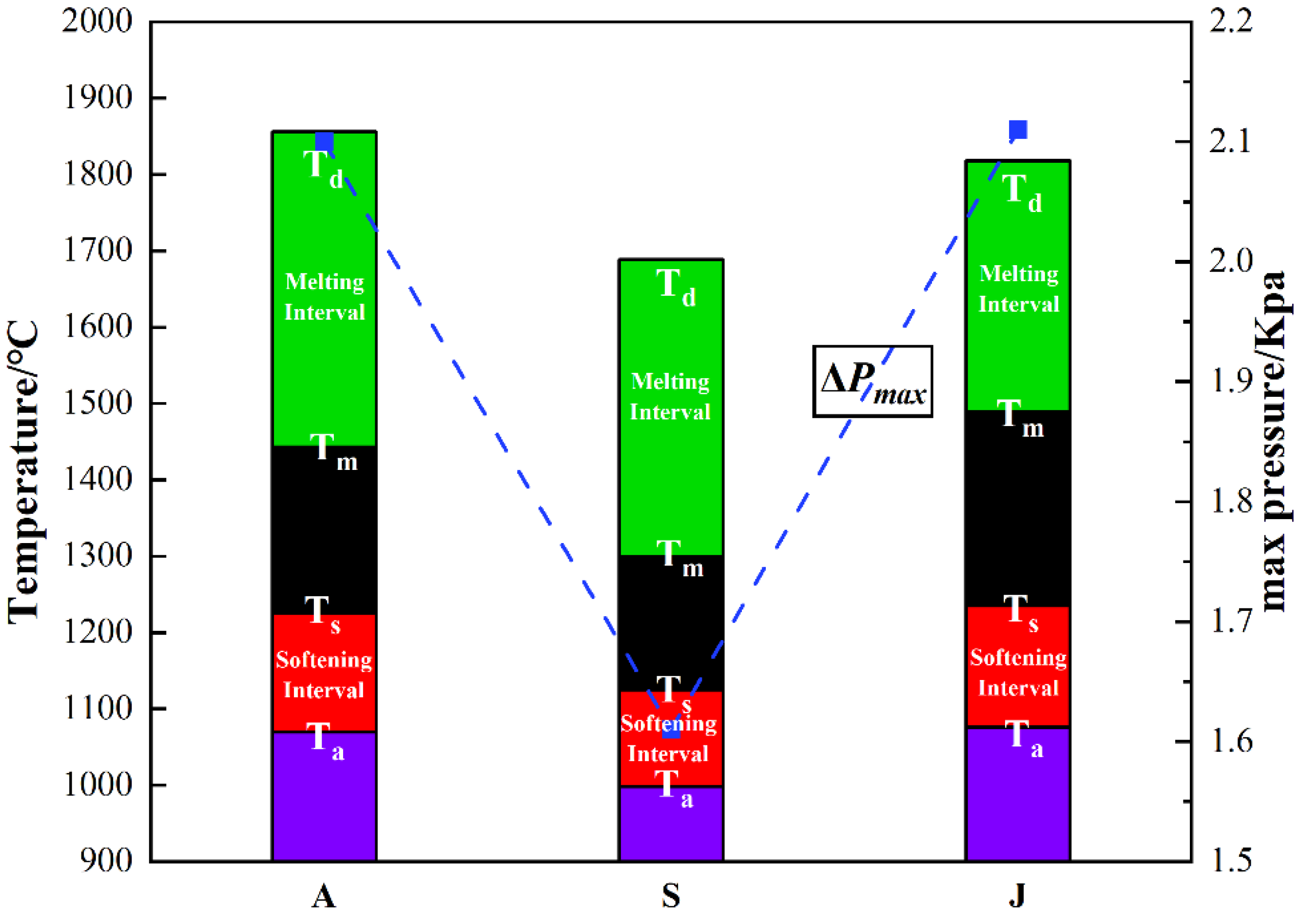 Metals 12 01805 g008 Metals 12 01805 g008