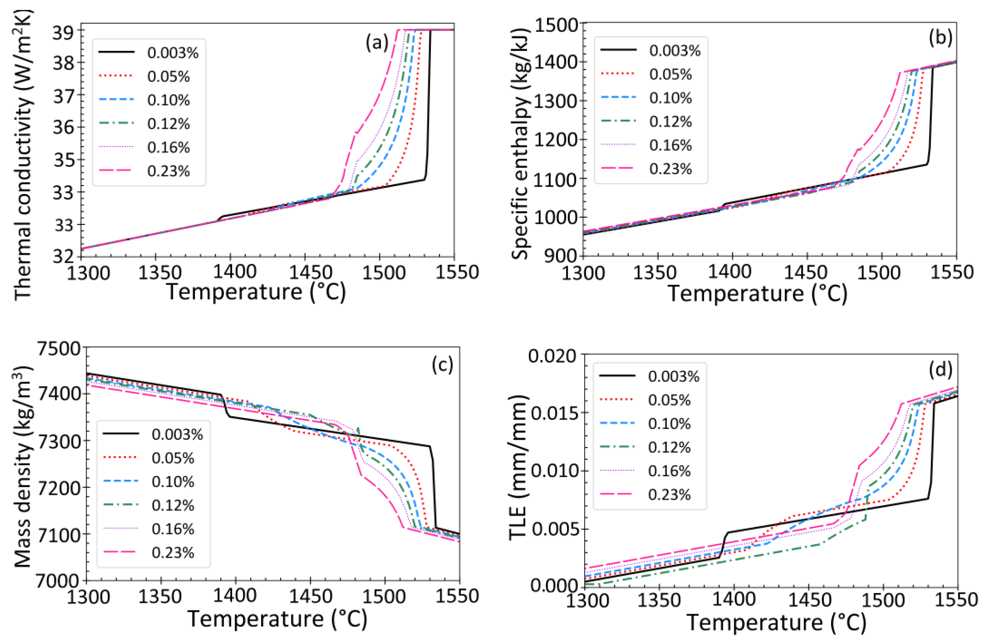 Metals 12 01807 g003 Metals 12 01807 g003