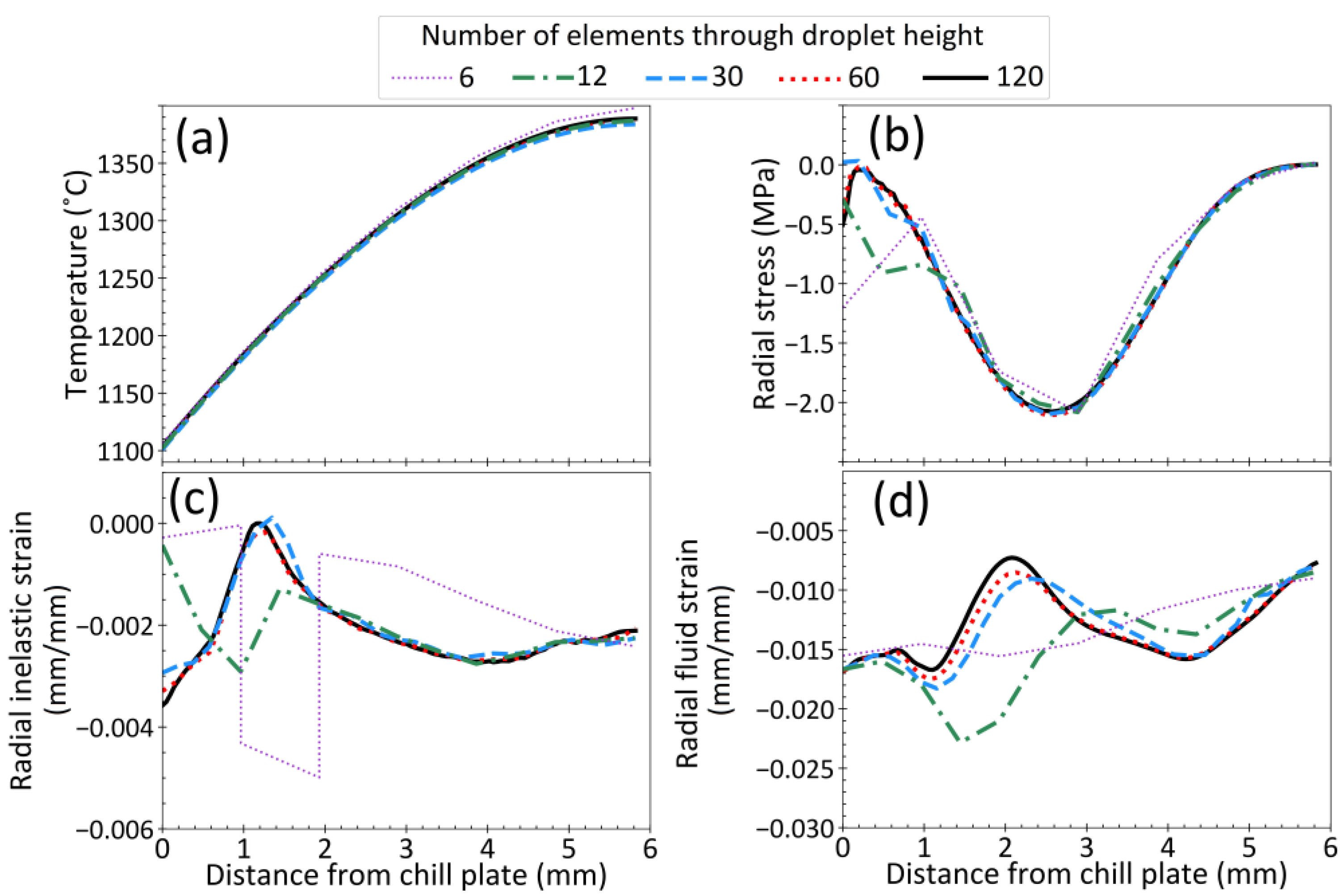 Metals 12 01807 g004 Metals 12 01807 g004