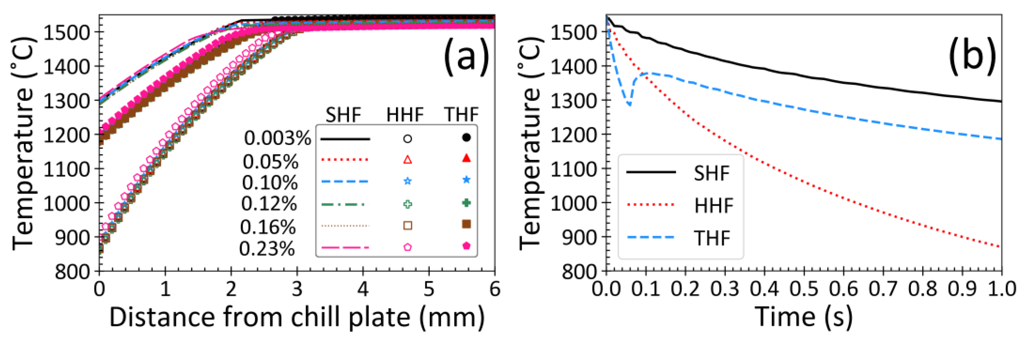 Metals 12 01807 g005 Metals 12 01807 g005