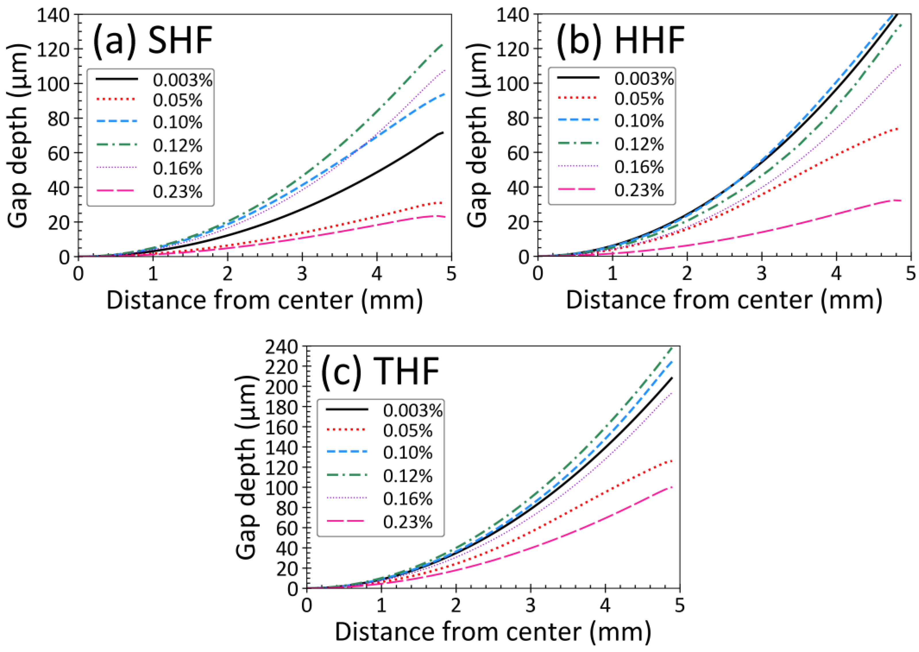 Metals 12 01807 g008 Metals 12 01807 g008