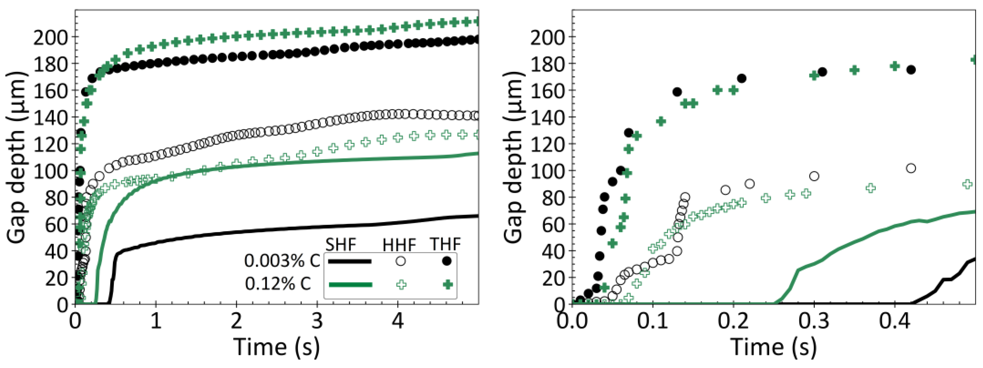 Metals 12 01807 g010 Metals 12 01807 g010