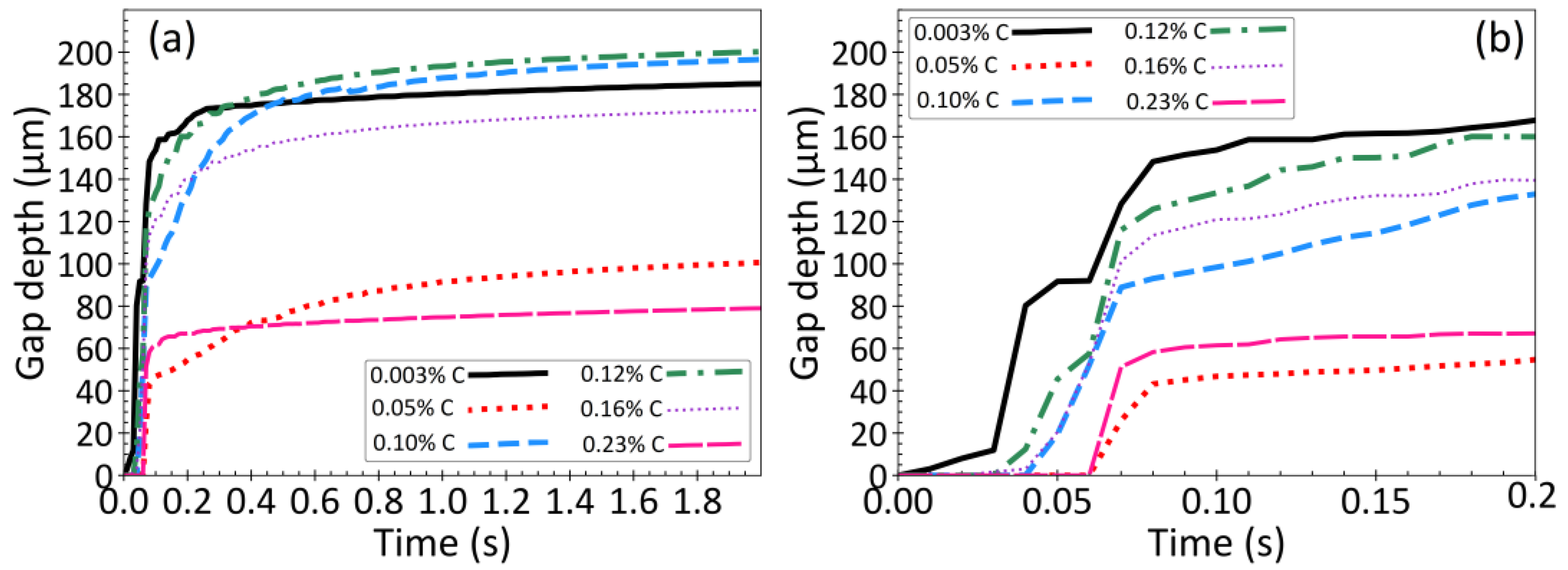 Metals 12 01807 g011 Metals 12 01807 g011