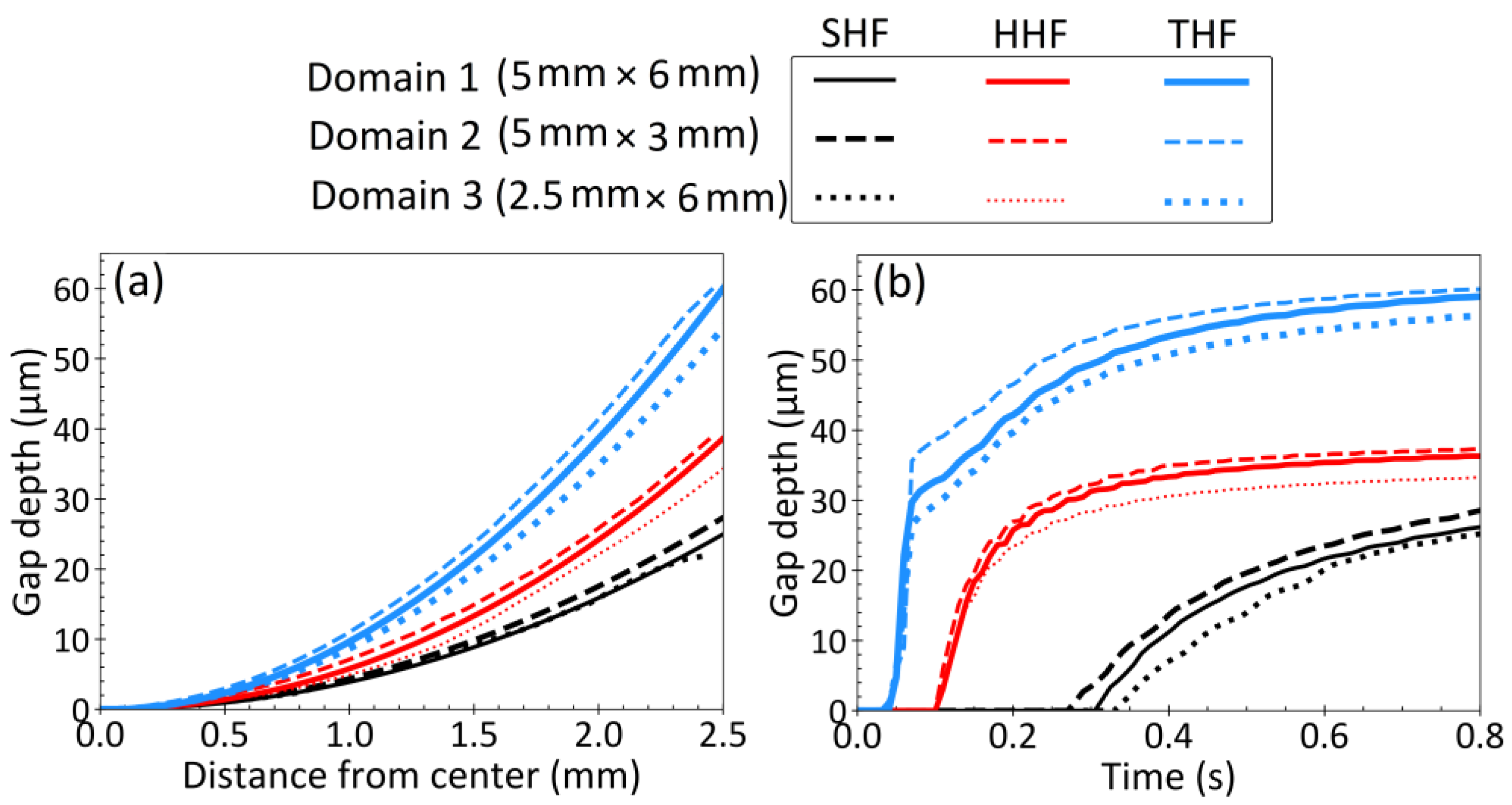 Metals 12 01807 g012 Metals 12 01807 g012