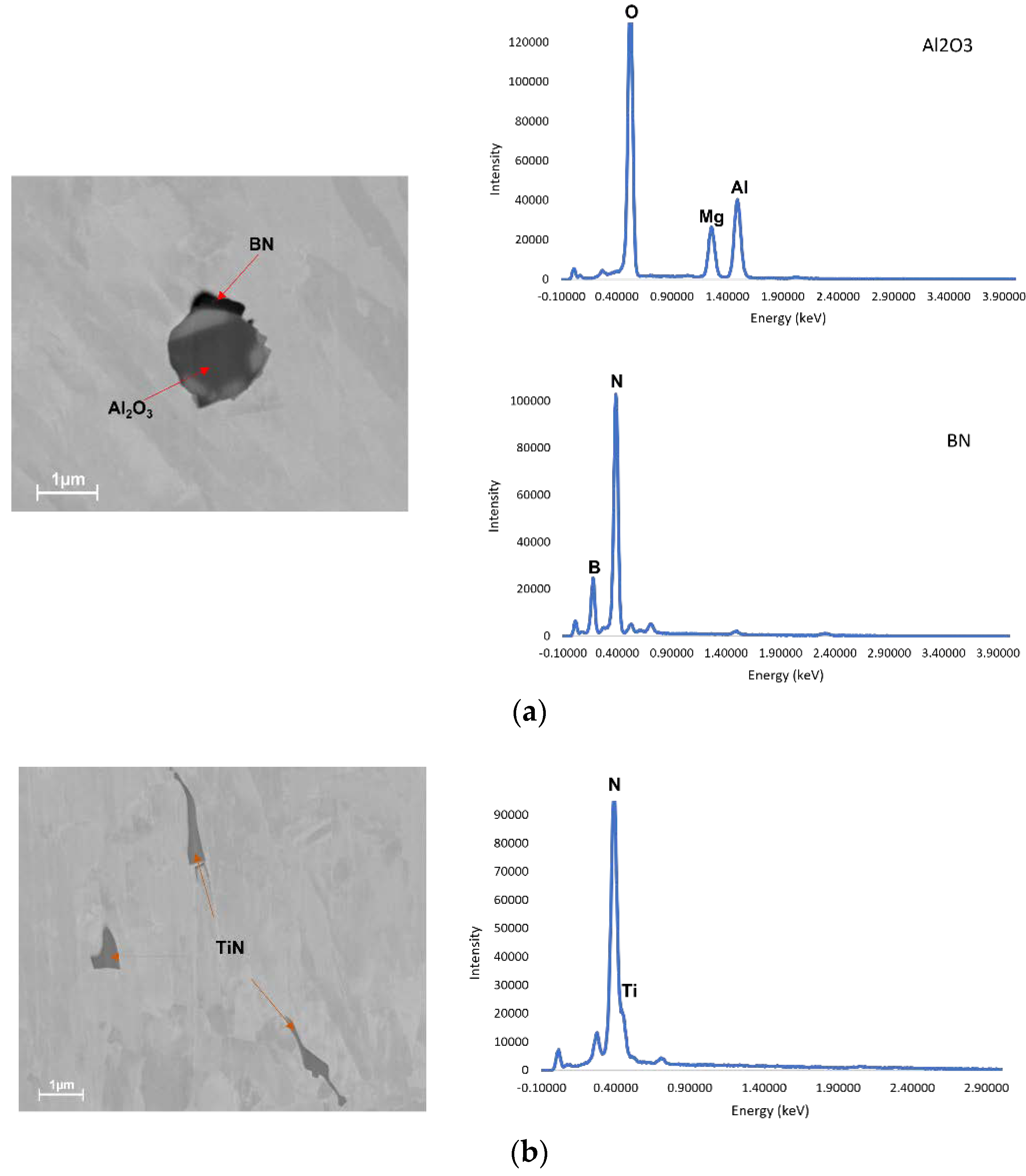 Metals 12 01808 g008a