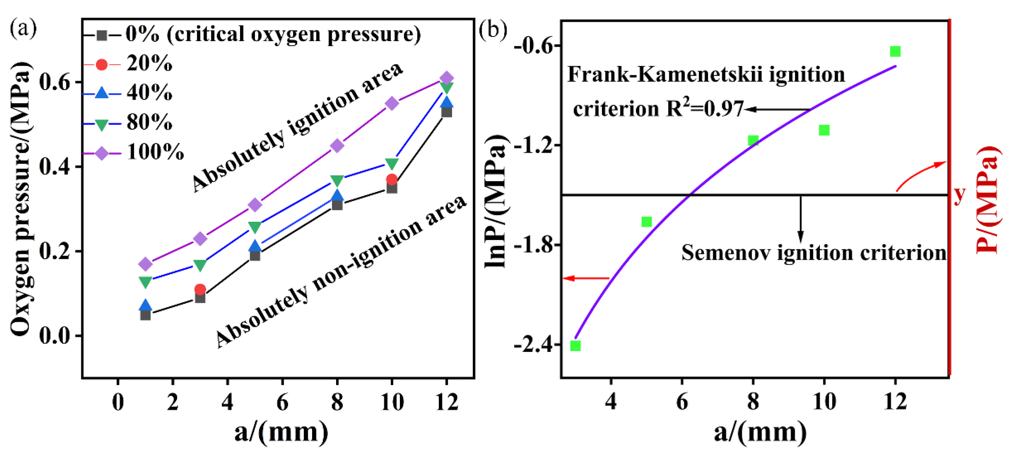 Metals 12 01812 g003