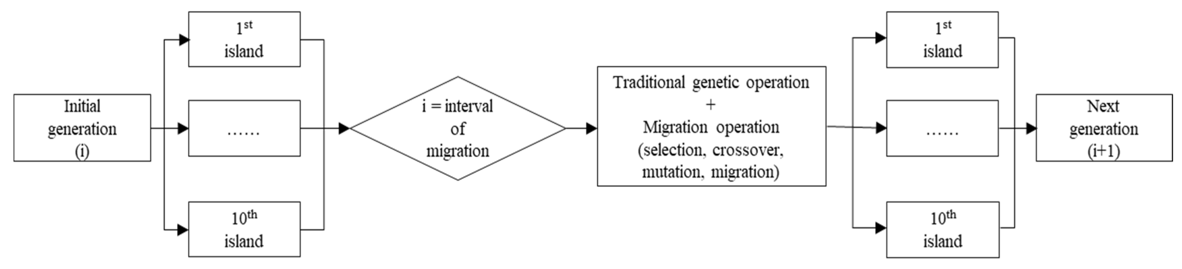 Metals 12 01813 g002